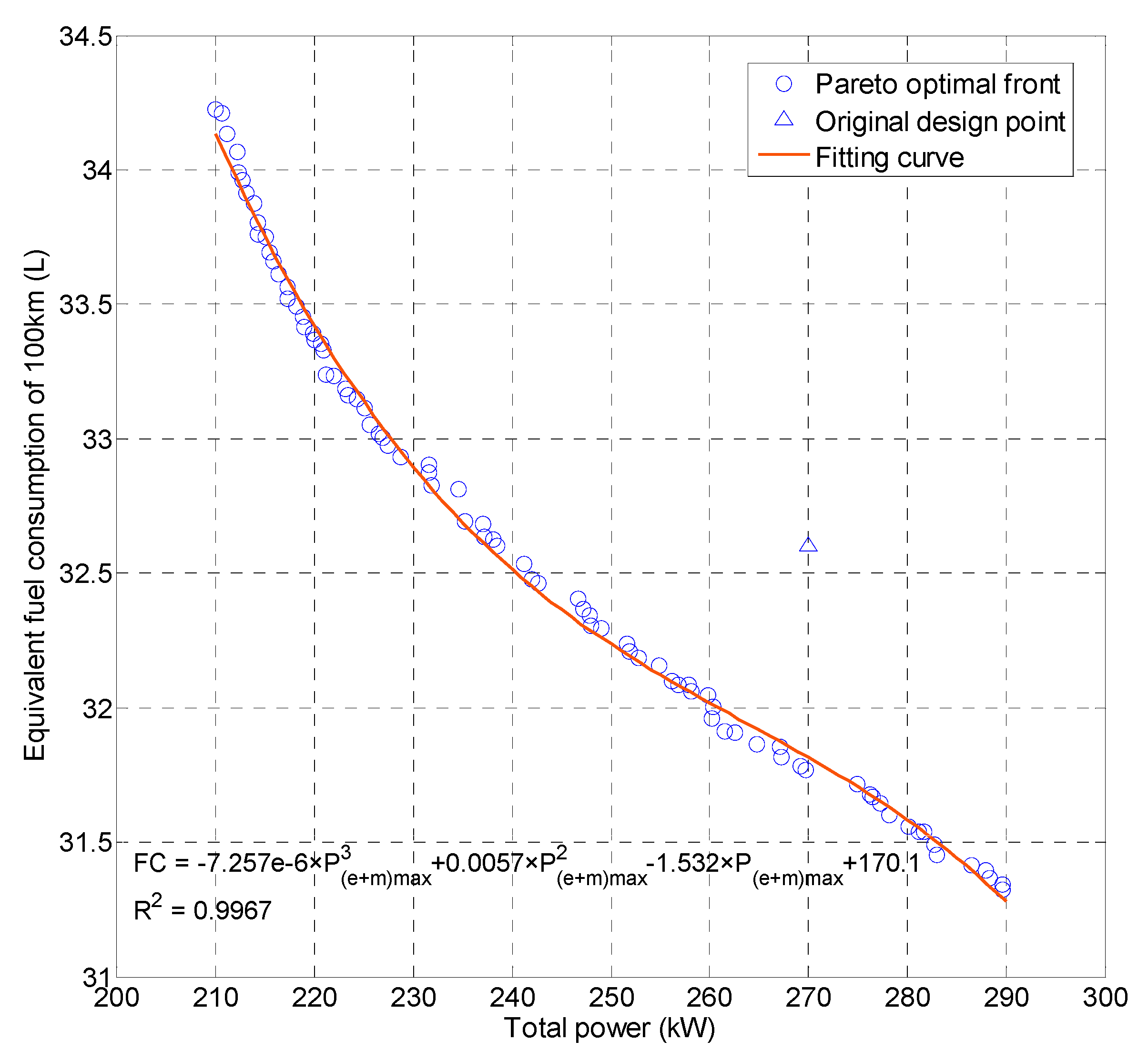 Energies 13 01127 g011 Energies 13 01127 g011