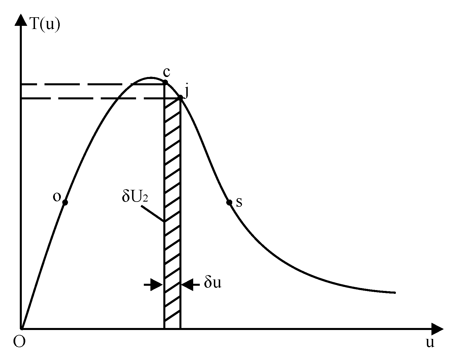 Energies 13 01128 g003 Energies 13 01128 g003
