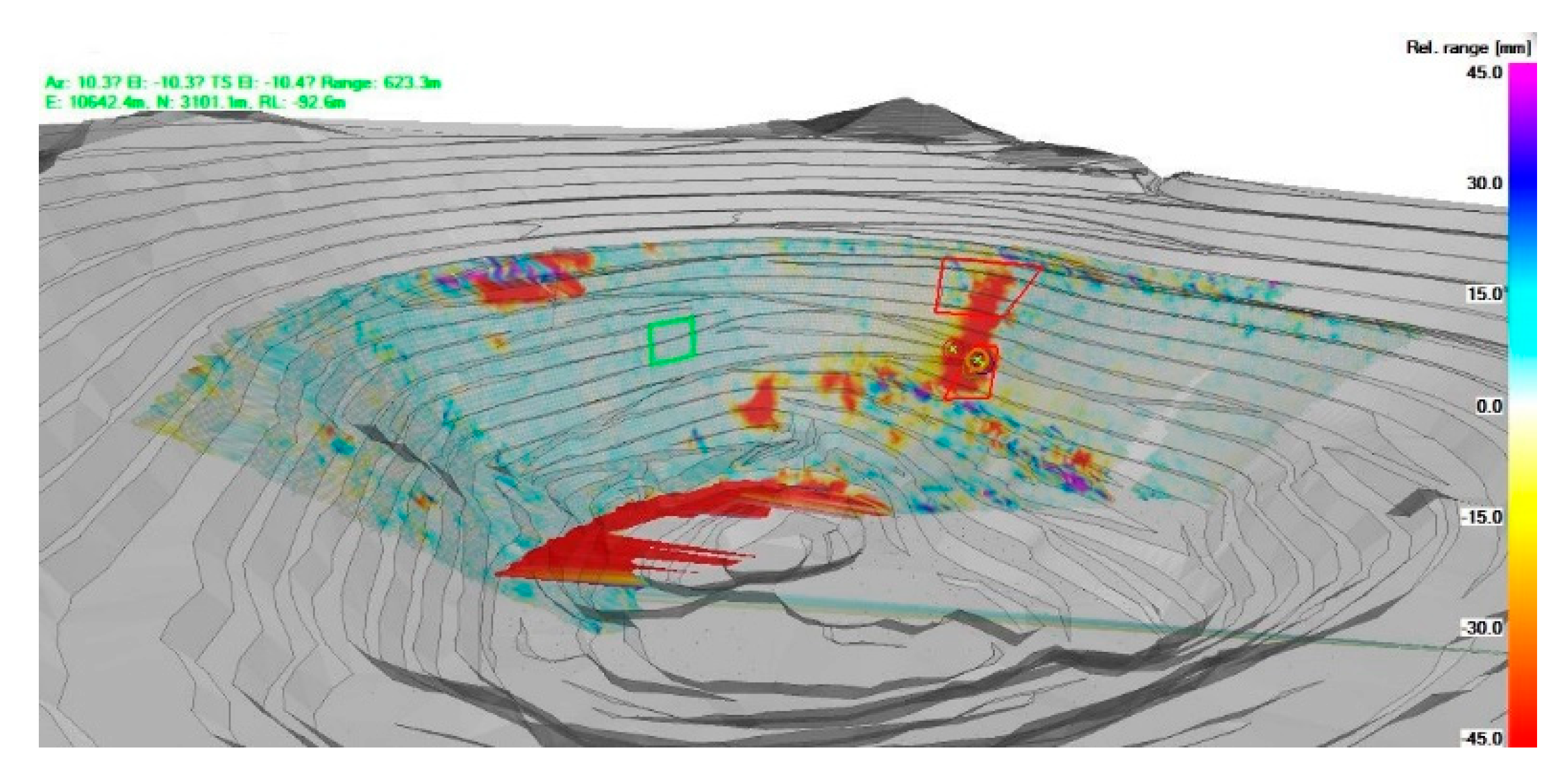 Energies 13 01128 g007 Energies 13 01128 g007