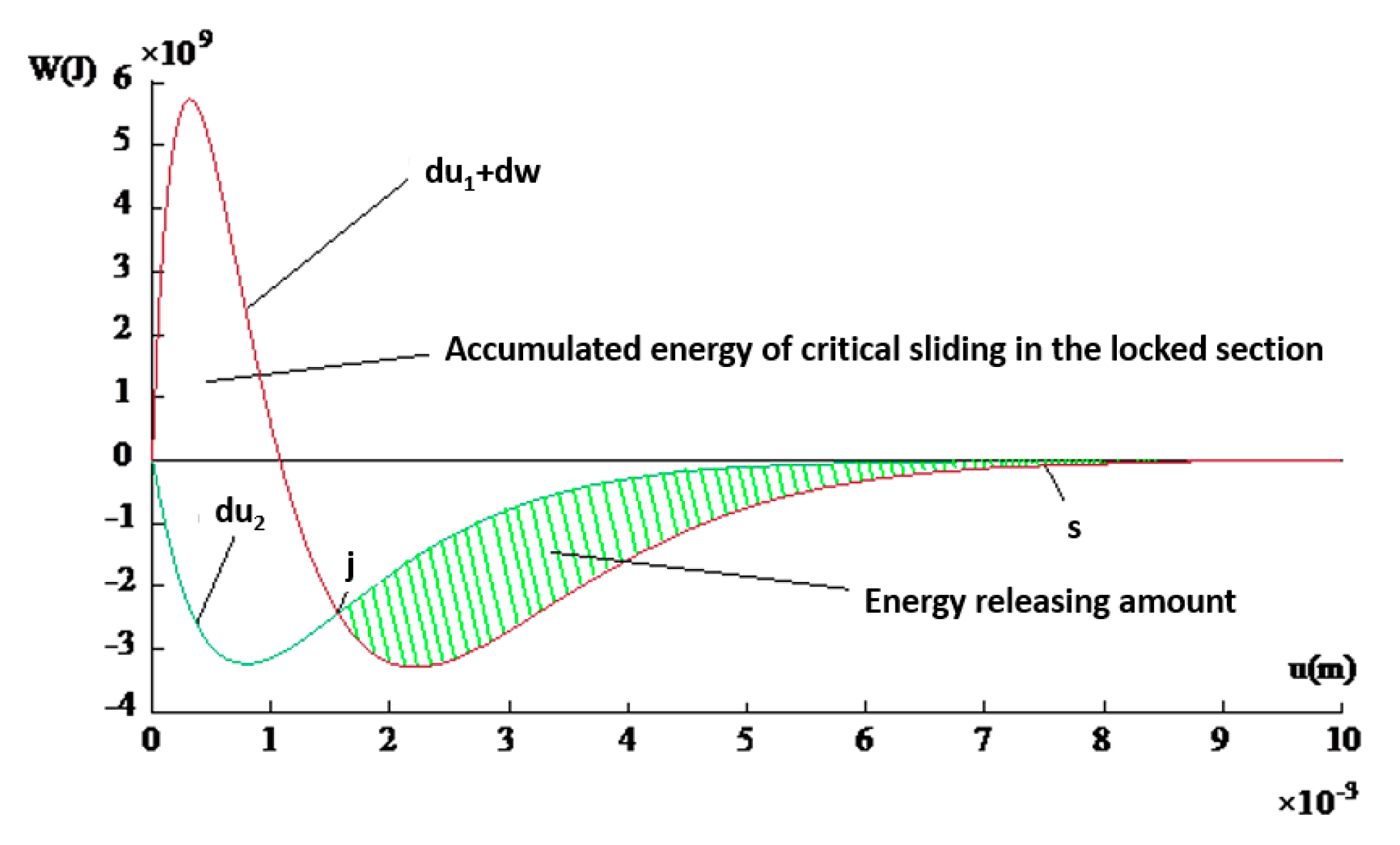 Energies 13 01128 g008 Energies 13 01128 g008