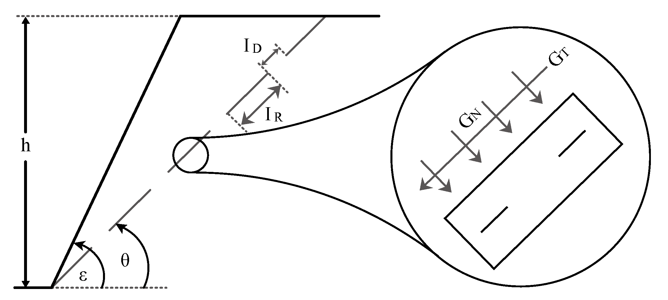 Energies 13 01128 g012 Energies 13 01128 g012