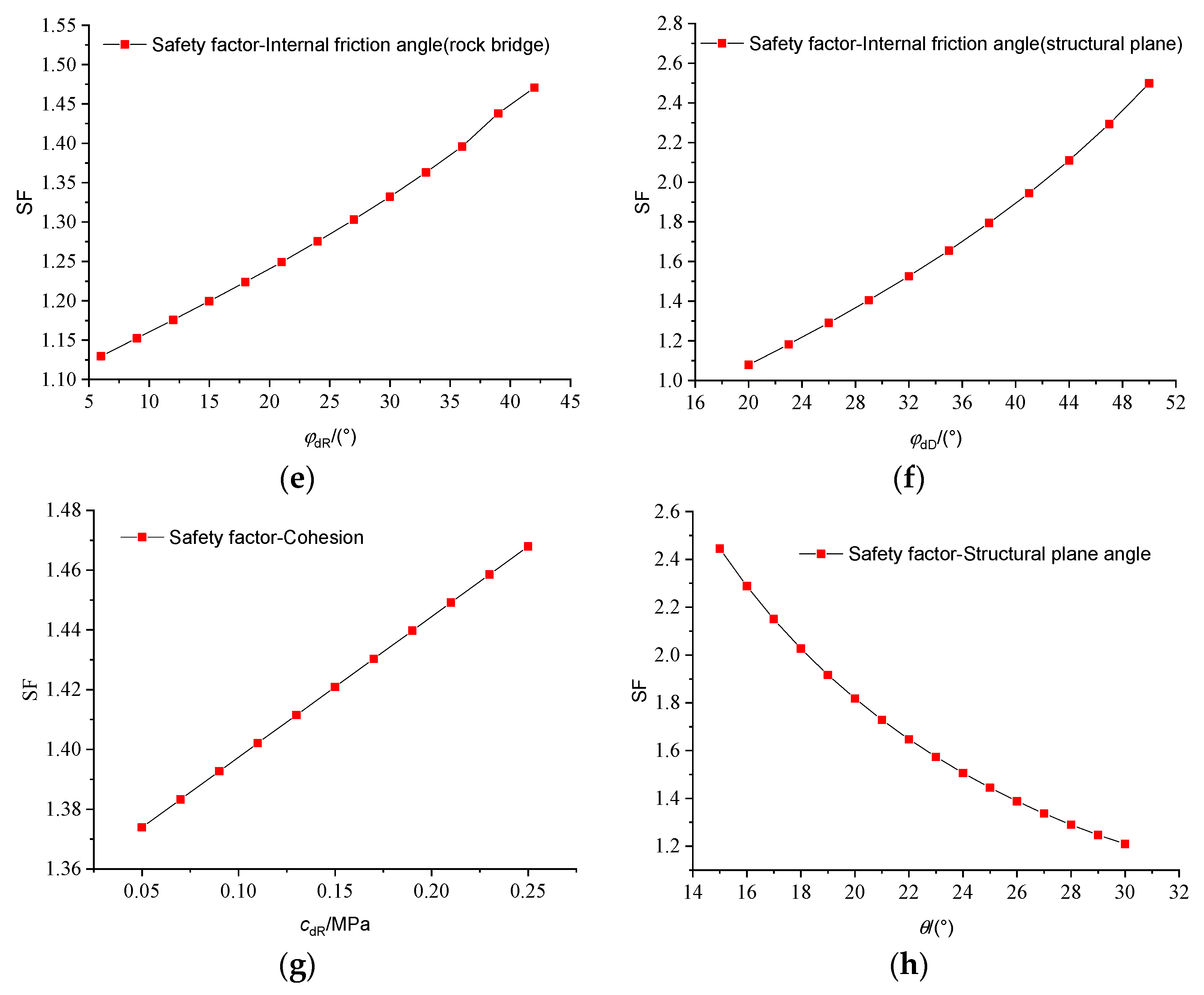 Energies 13 01128 g013b Energies 13 01128 g013b