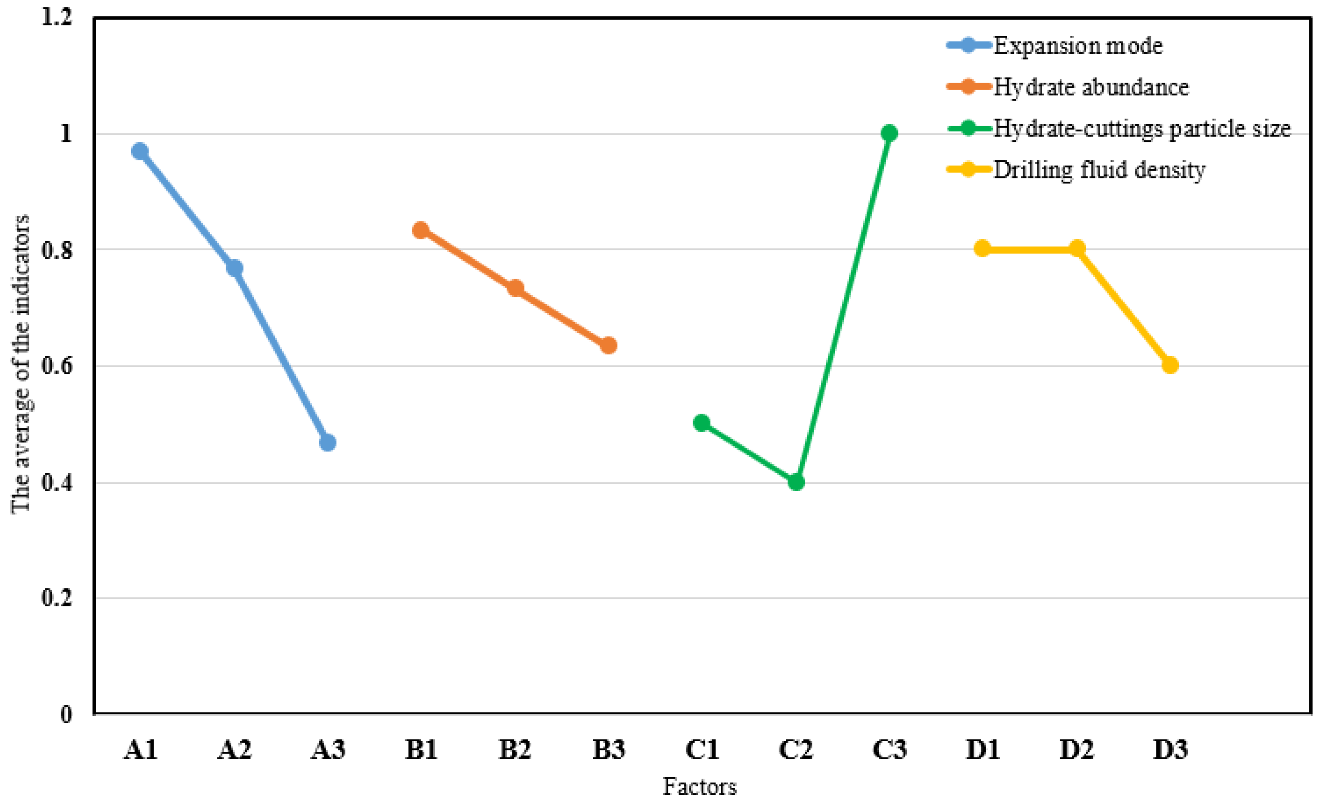 Energies 13 01129 g013 Energies 13 01129 g013