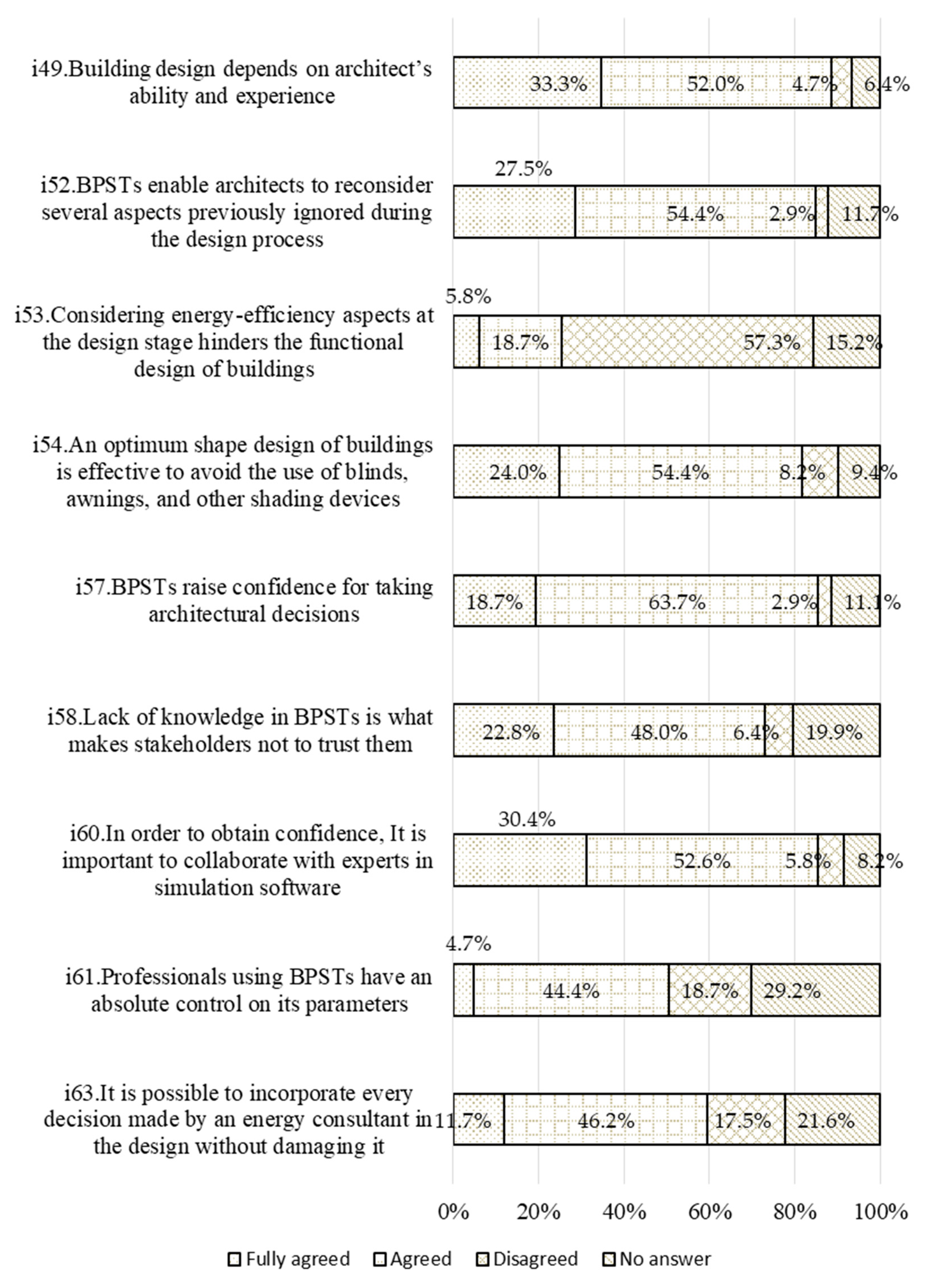 Energies 13 01134 g003 Energies 13 01134 g003
