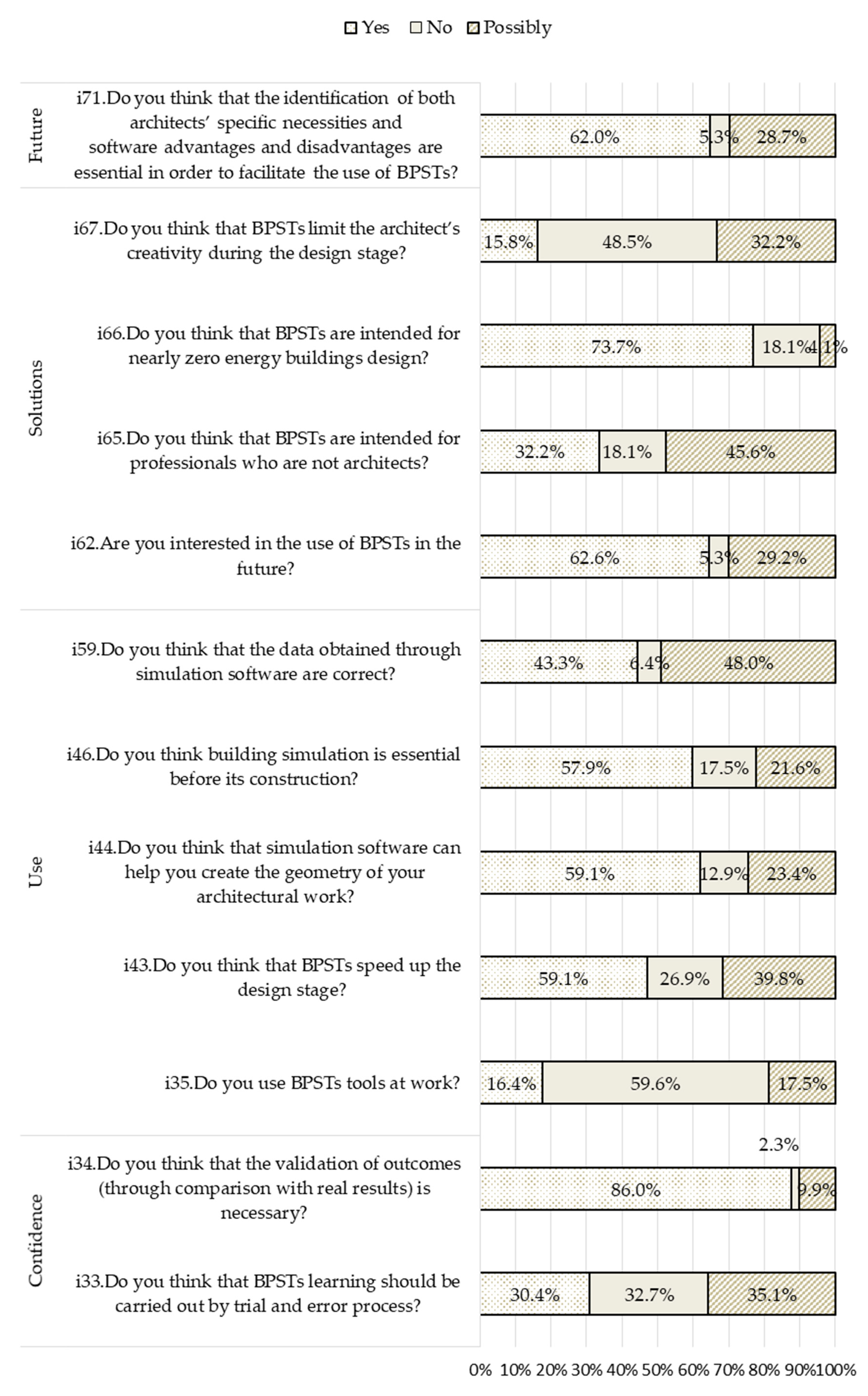 Energies 13 01134 g004 Energies 13 01134 g004