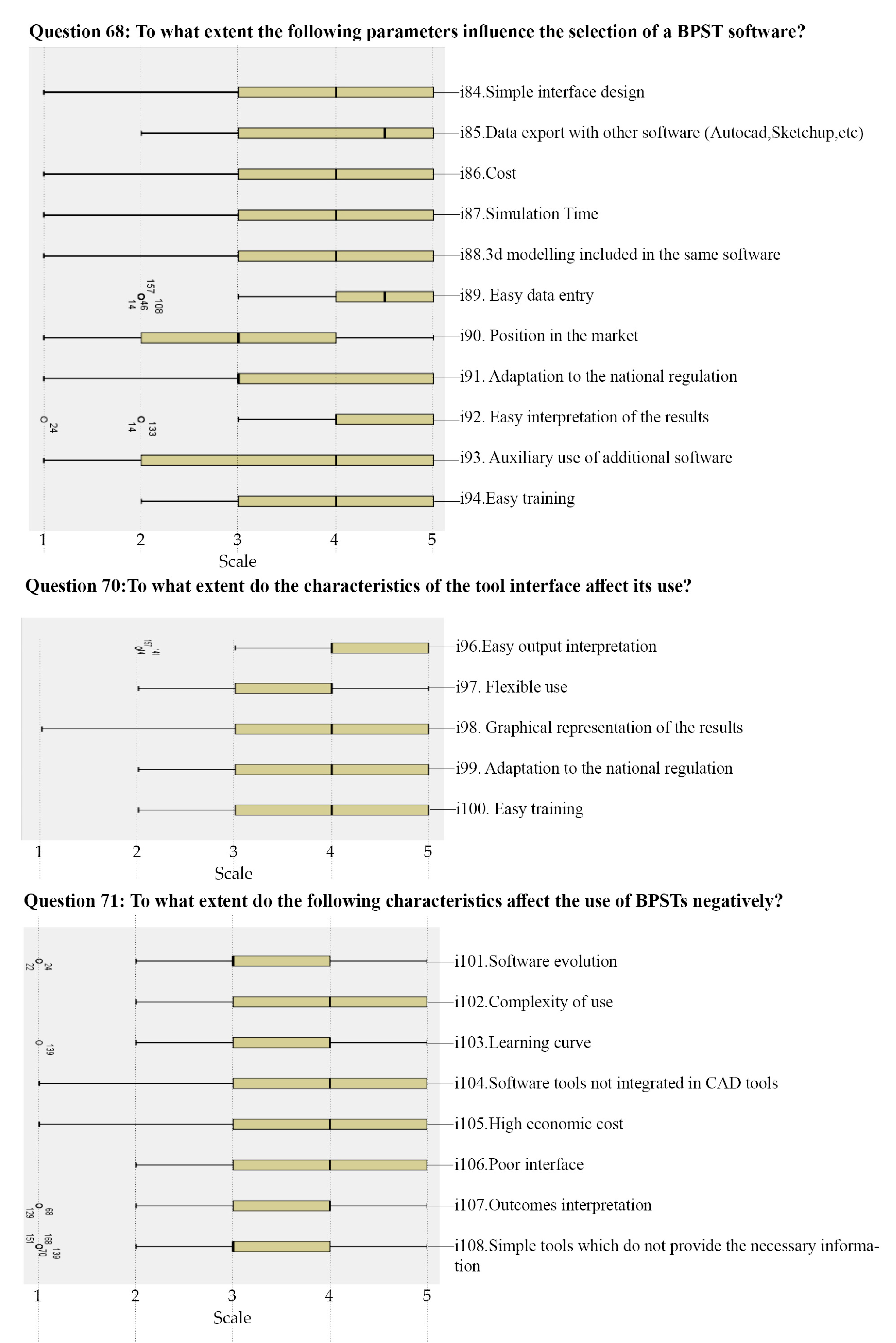 Energies 13 01134 g005 Energies 13 01134 g005