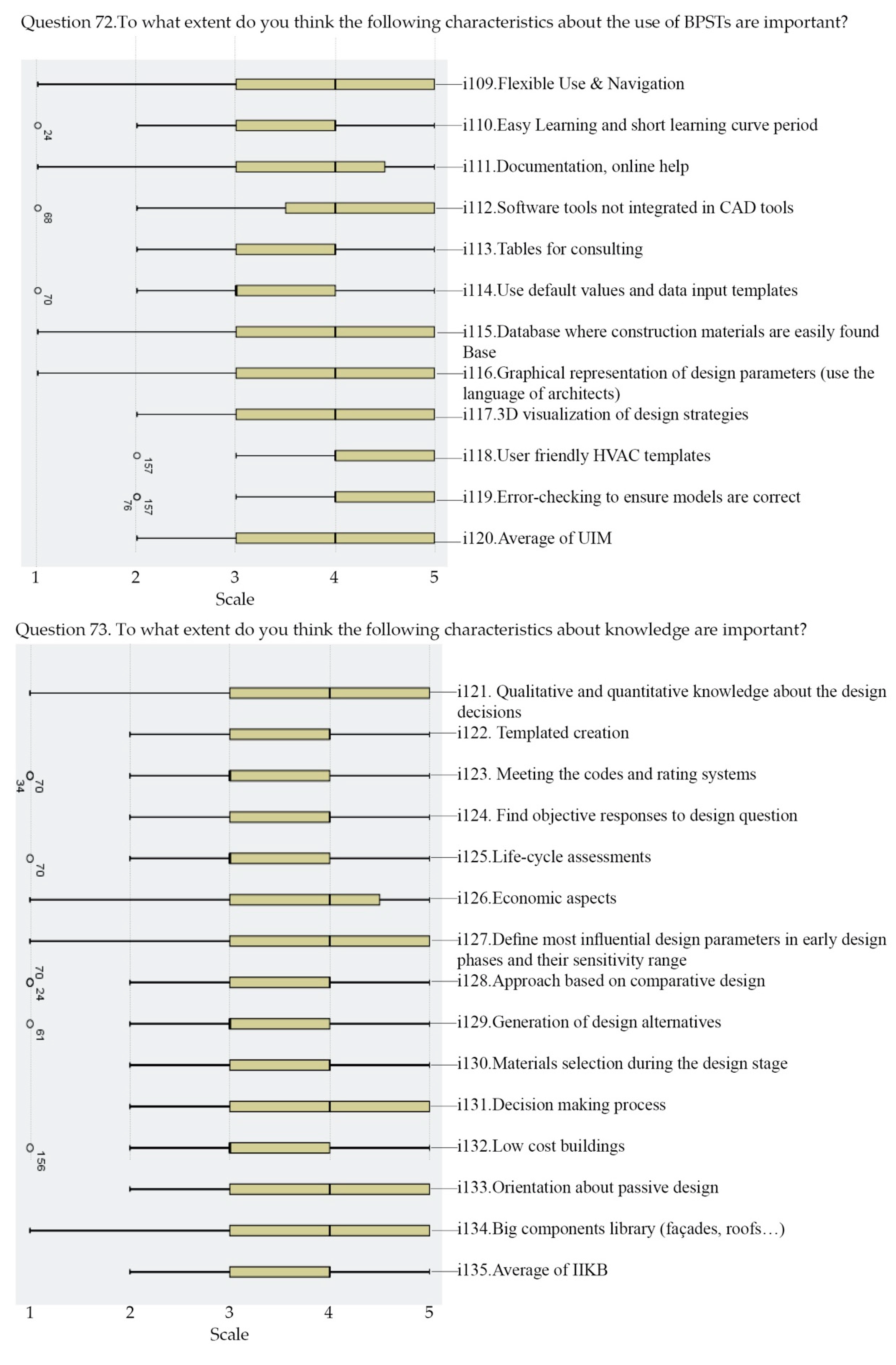 Energies 13 01134 g008a Energies 13 01134 g008a