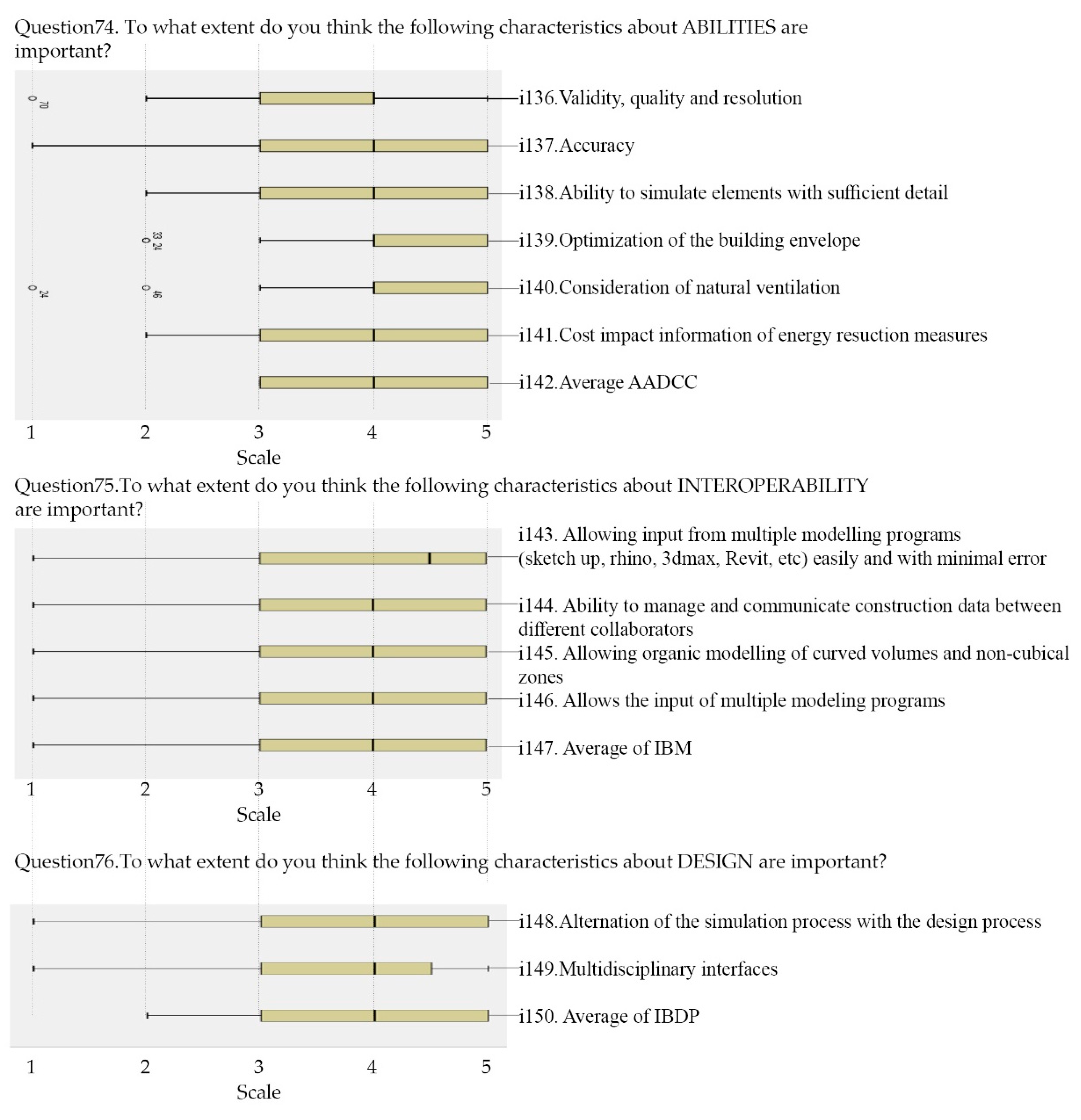 Energies 13 01134 g008b Energies 13 01134 g008b