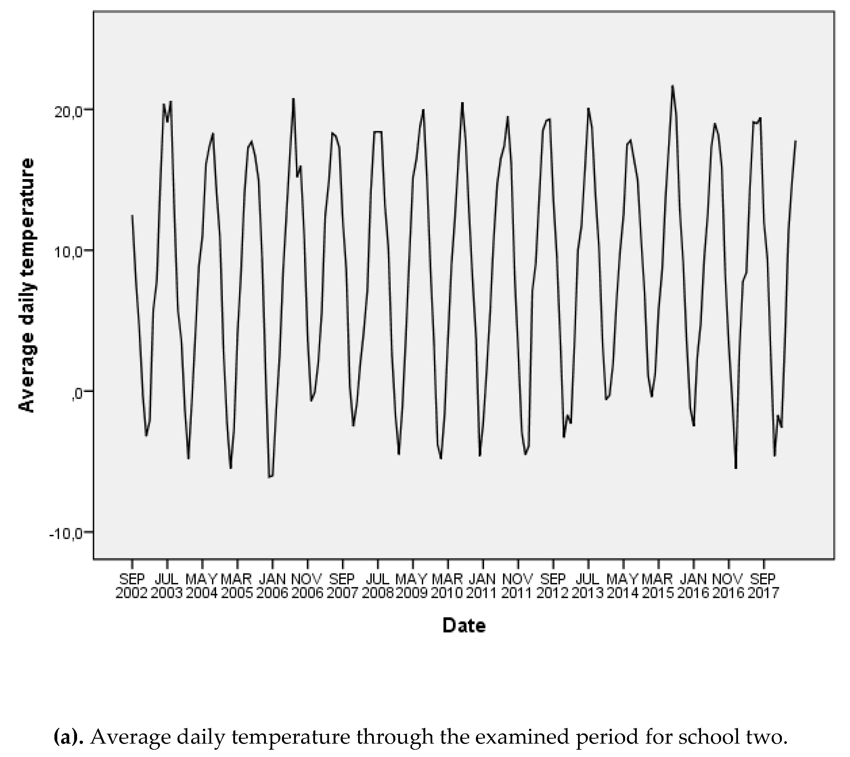 Energies 13 01136 g003a Energies 13 01136 g003a