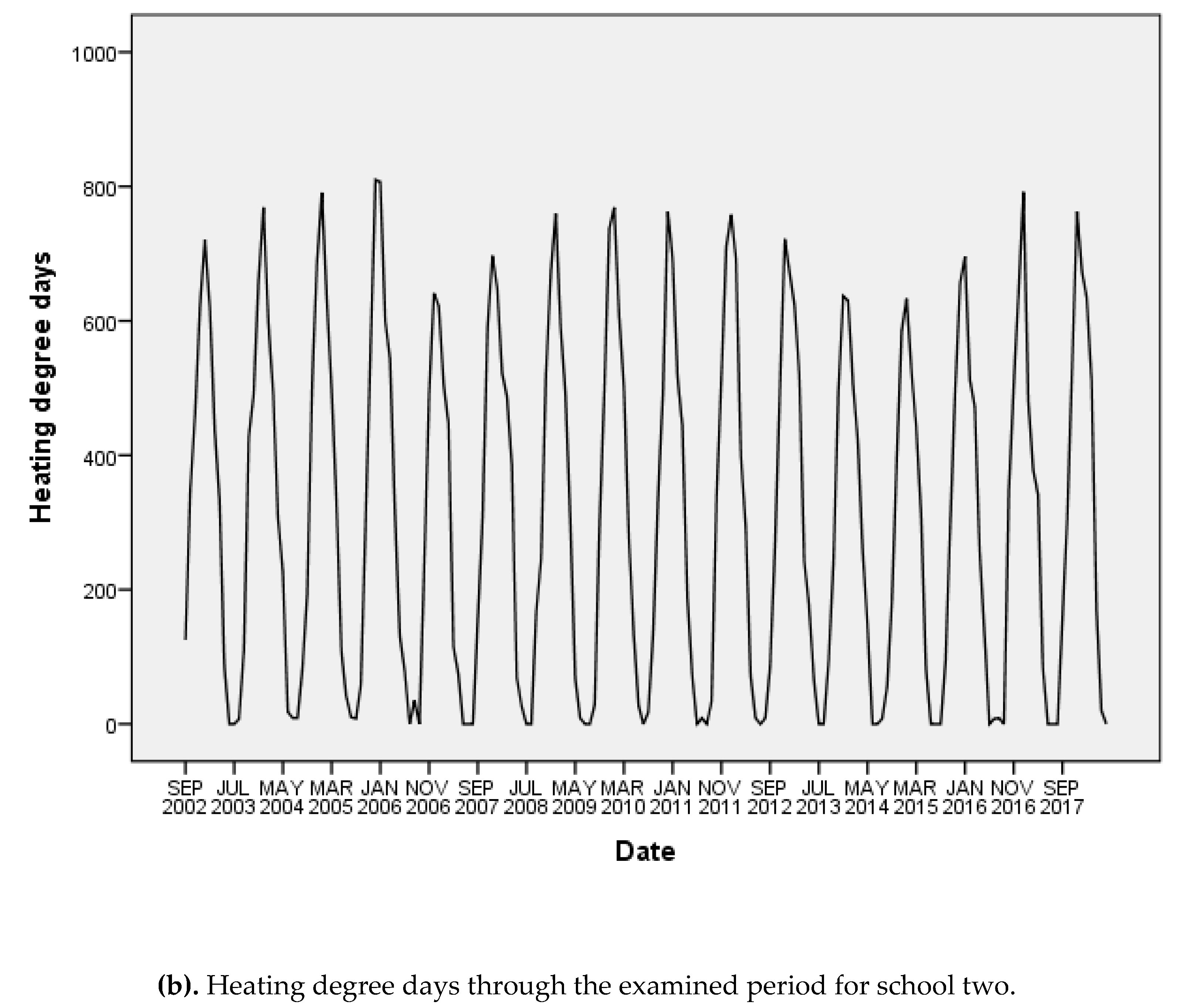 Energies 13 01136 g003b Energies 13 01136 g003b