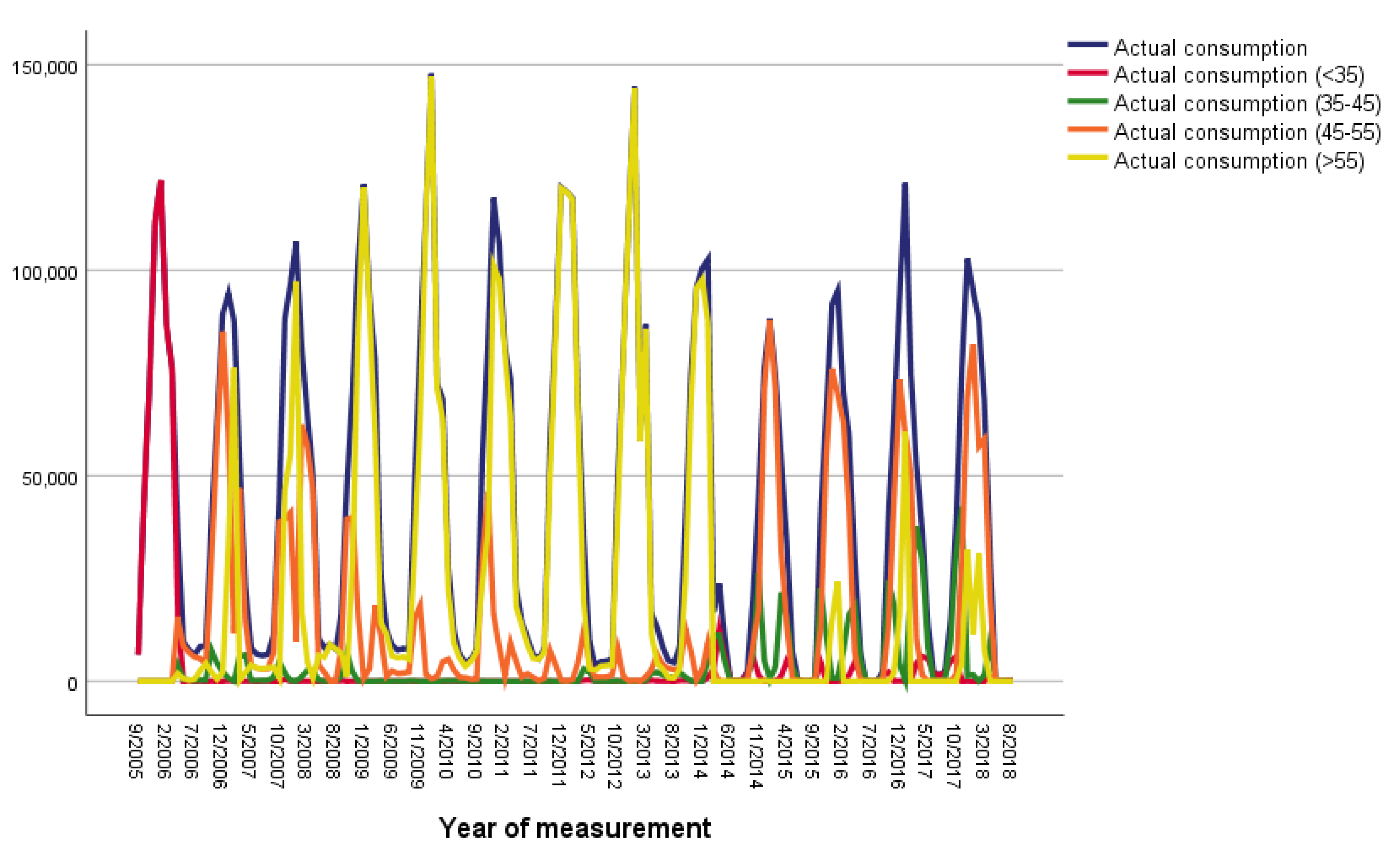 Energies 13 01136 g004 Energies 13 01136 g004