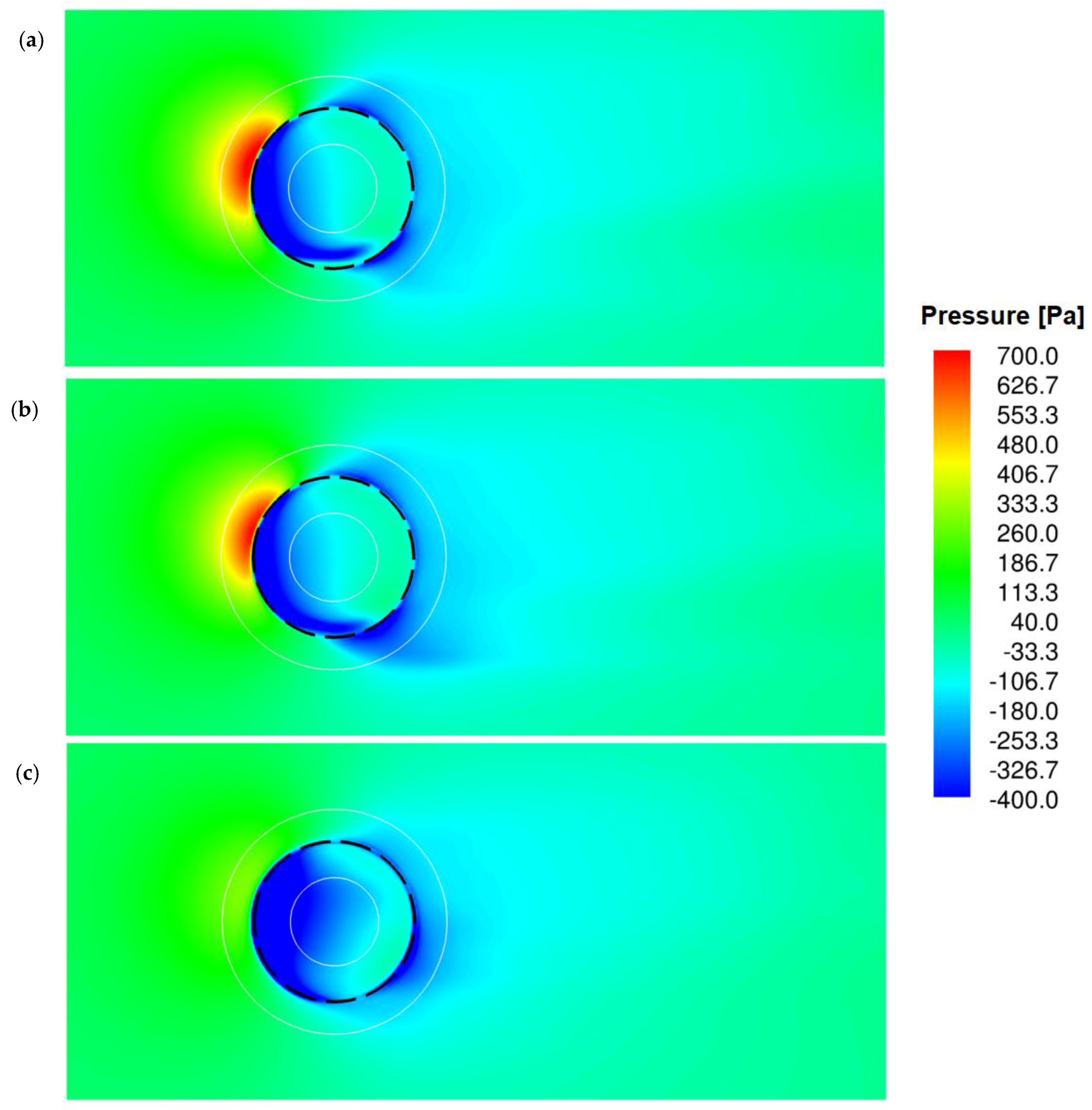 Energies 13 01137 g013
