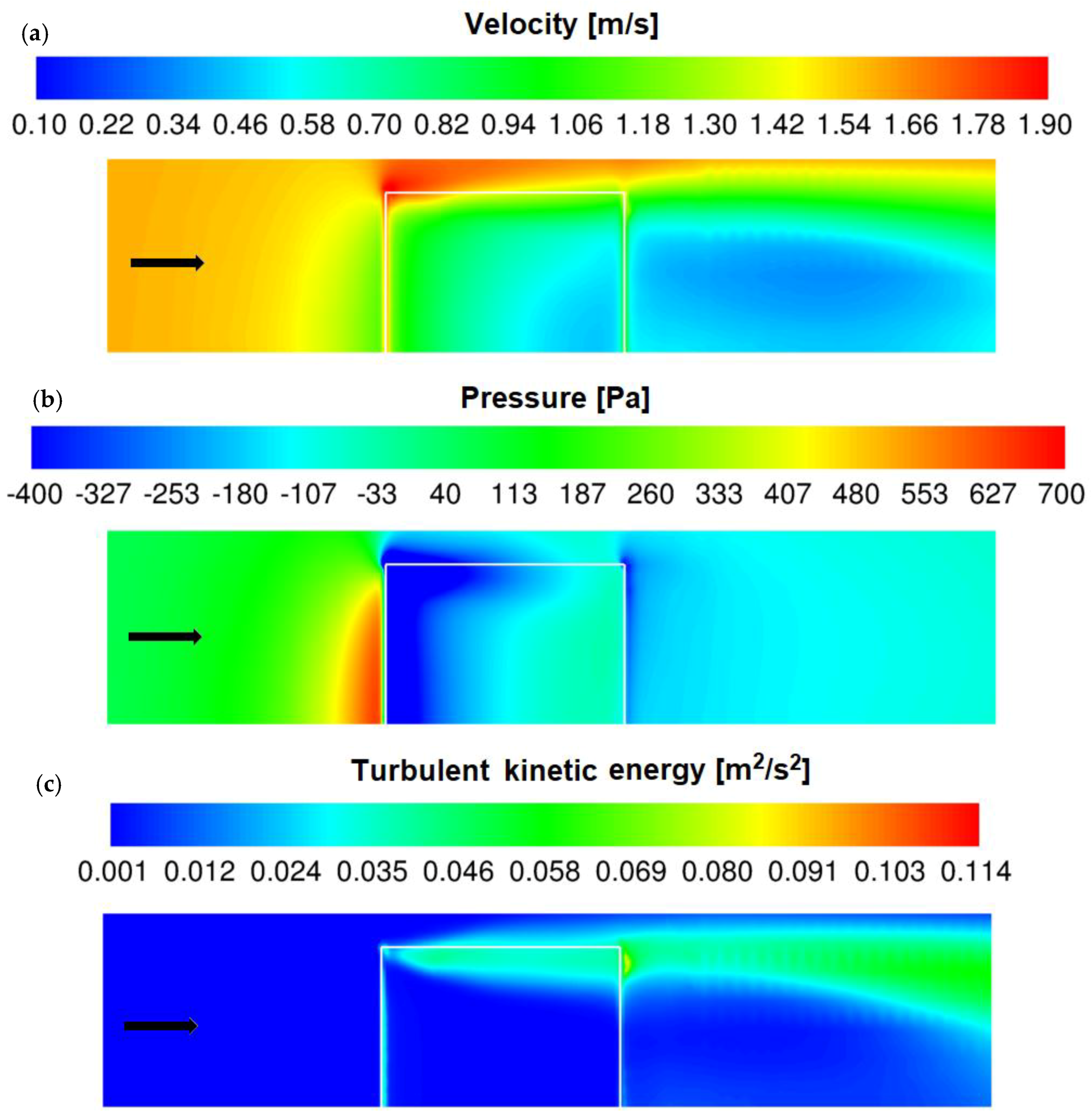 Energies 13 01137 g016