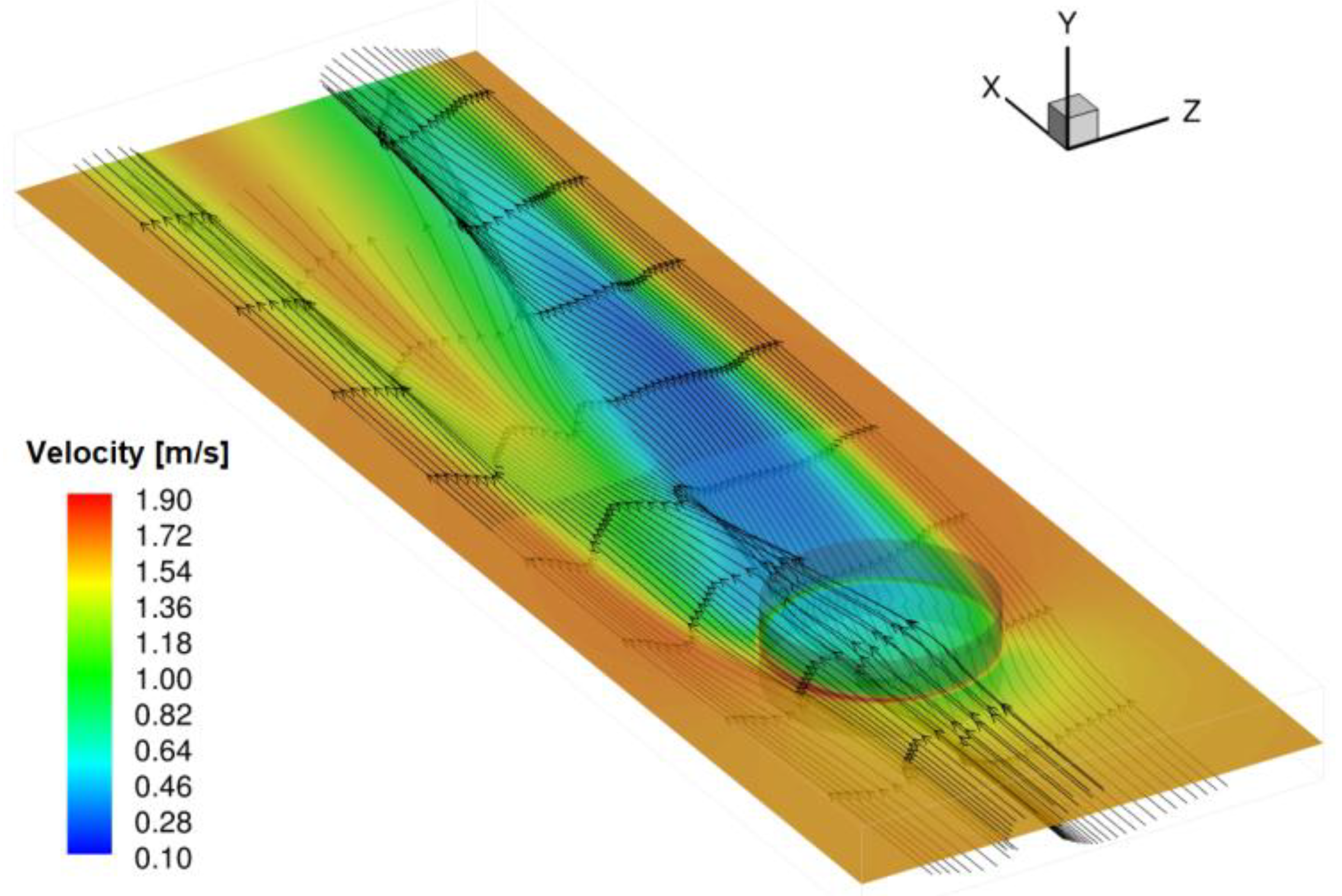 Energies 13 01137 g017