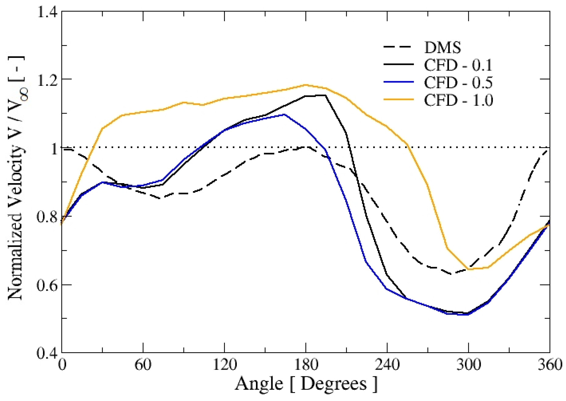 Energies 13 01137 g018