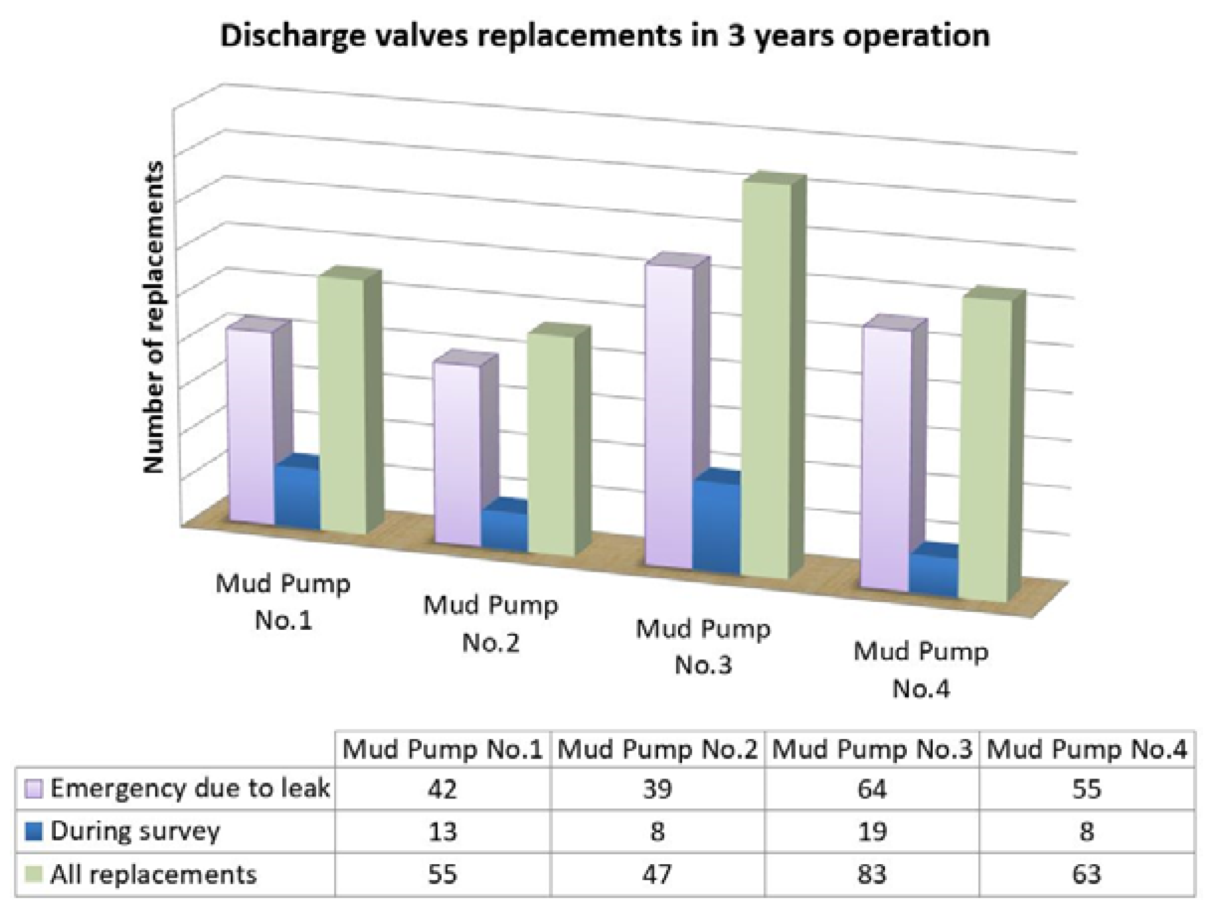 mud <a href='https://www.ruidapetroleum.com/product/49'>pump</a> working principle in stock