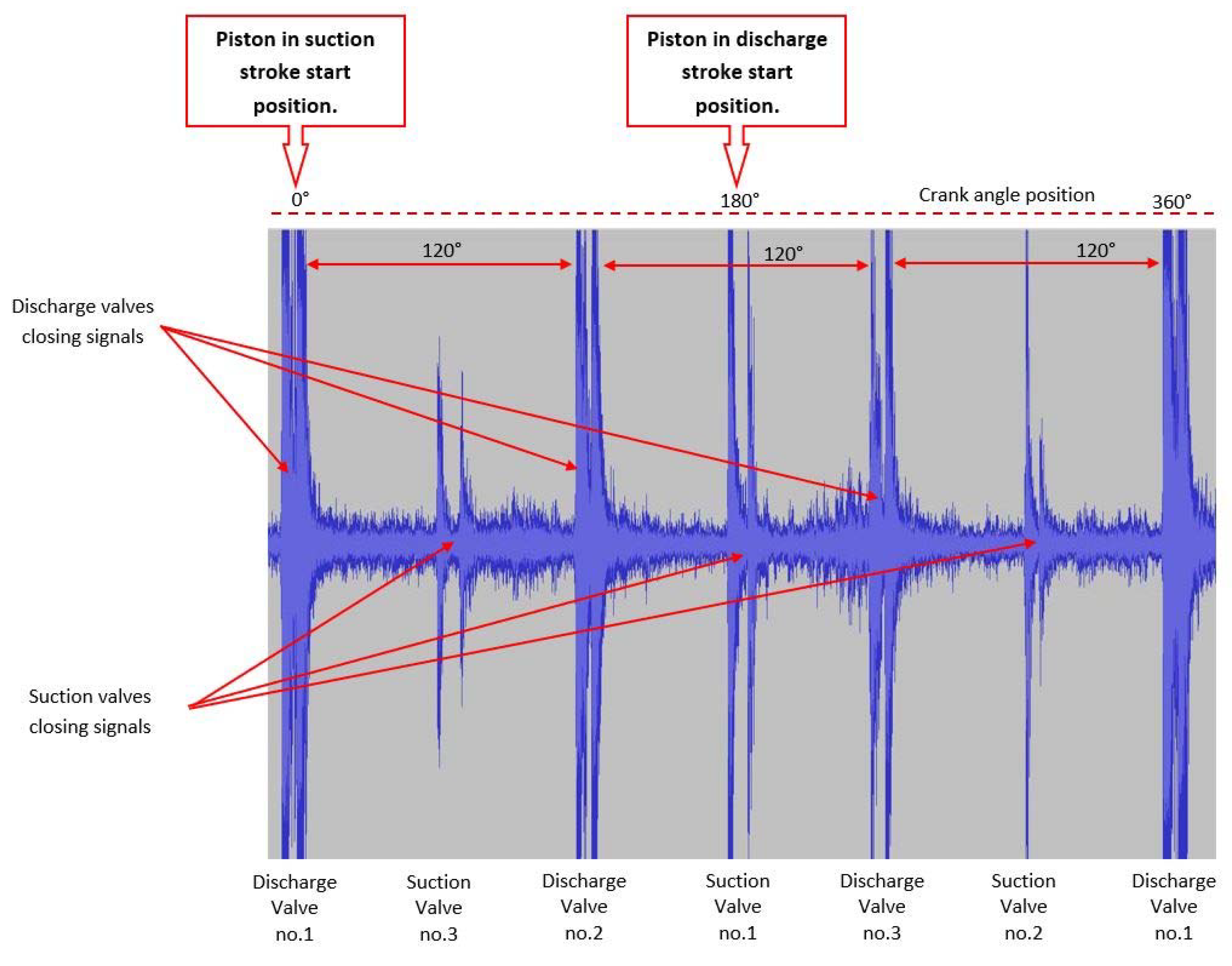 Energies 13 01138 g010 Energies 13 01138 g010