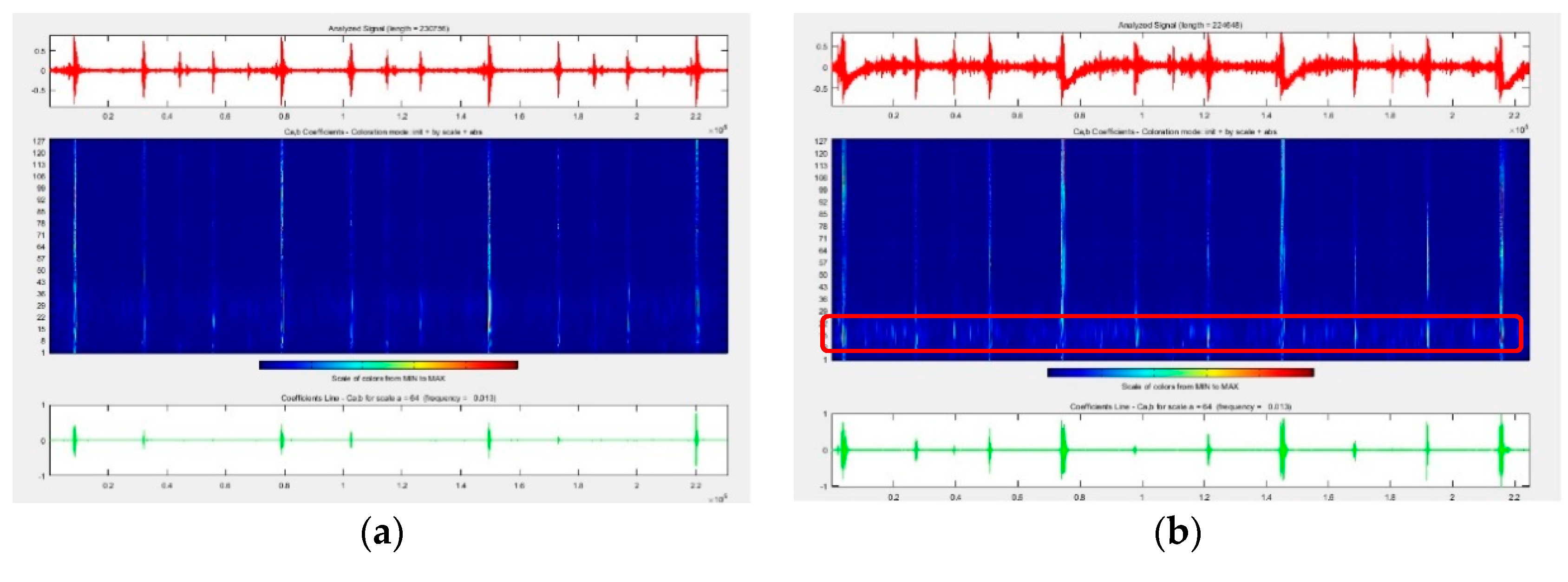 Energies 13 01138 g018 Energies 13 01138 g018