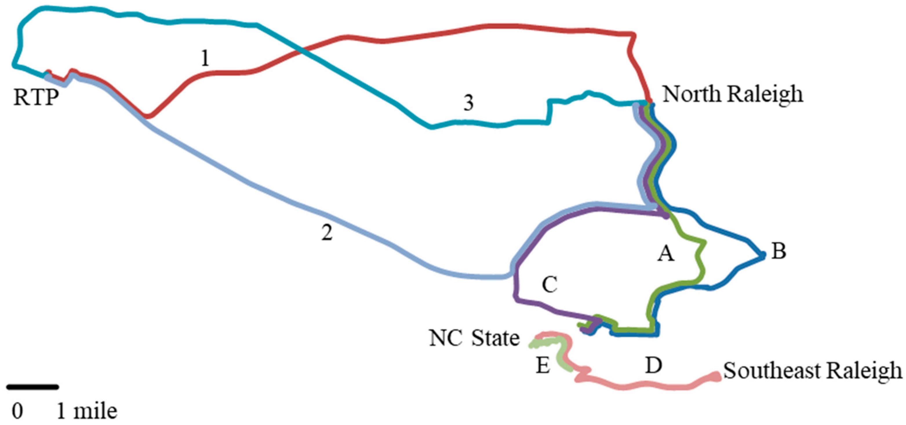 Energies 13 01140 g001 Energies 13 01140 g001