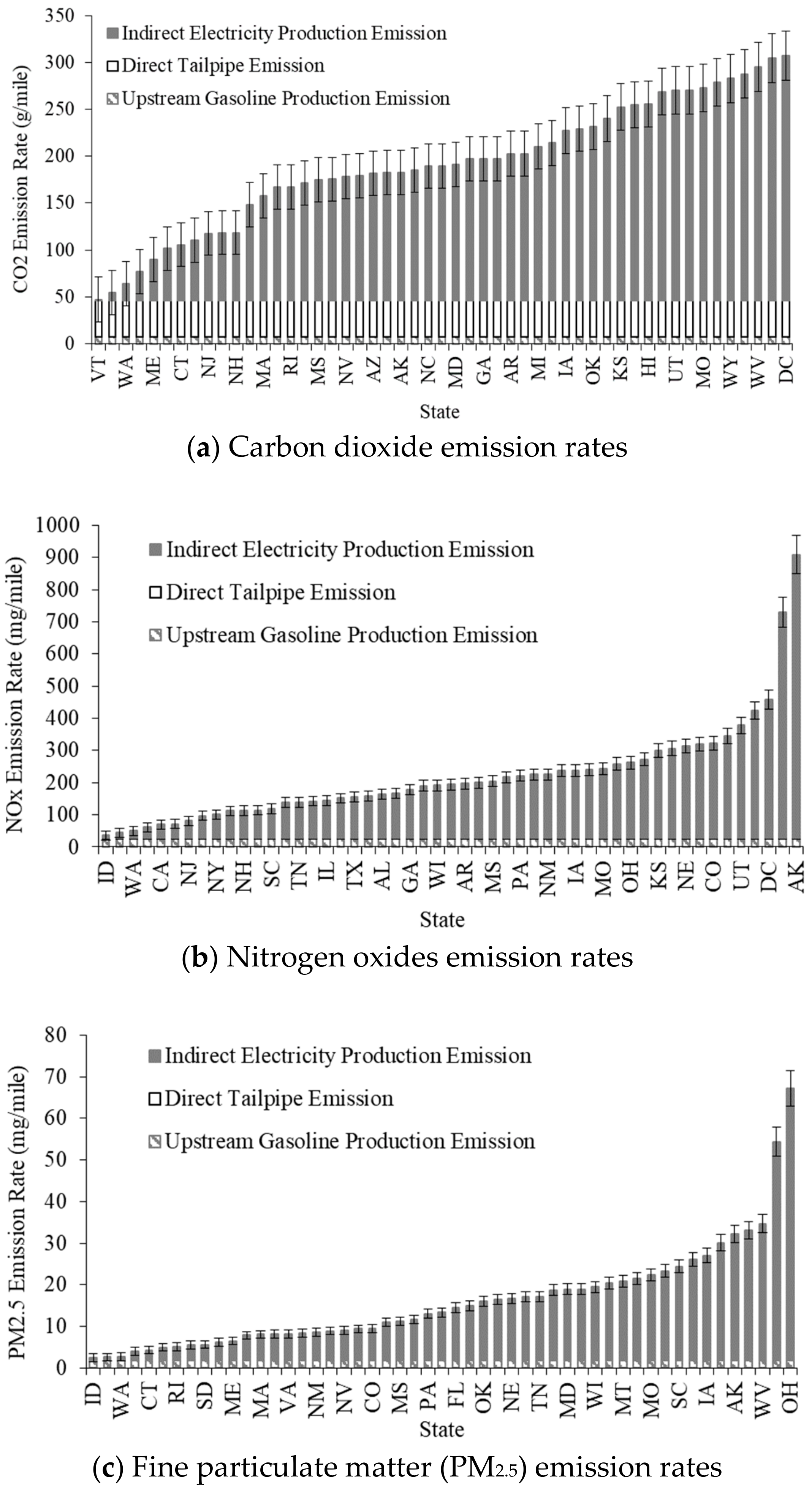 Energies 13 01140 g005 Energies 13 01140 g005