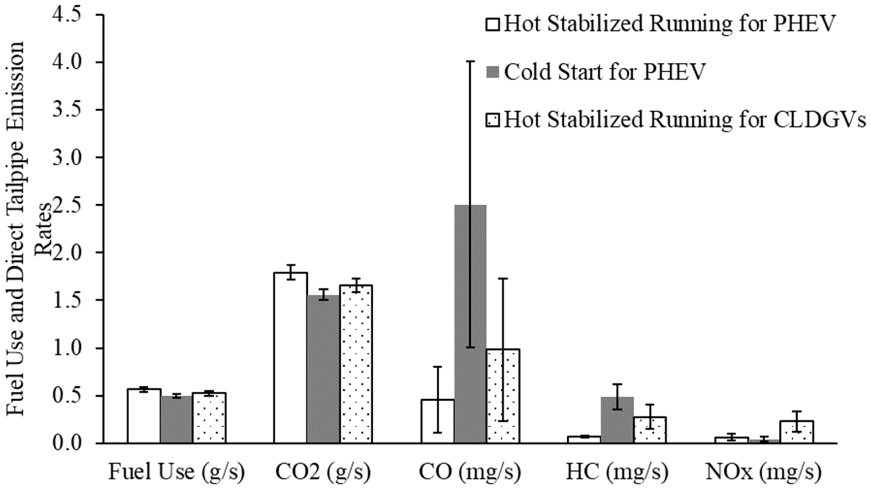 Energies 13 01140 g009 Energies 13 01140 g009