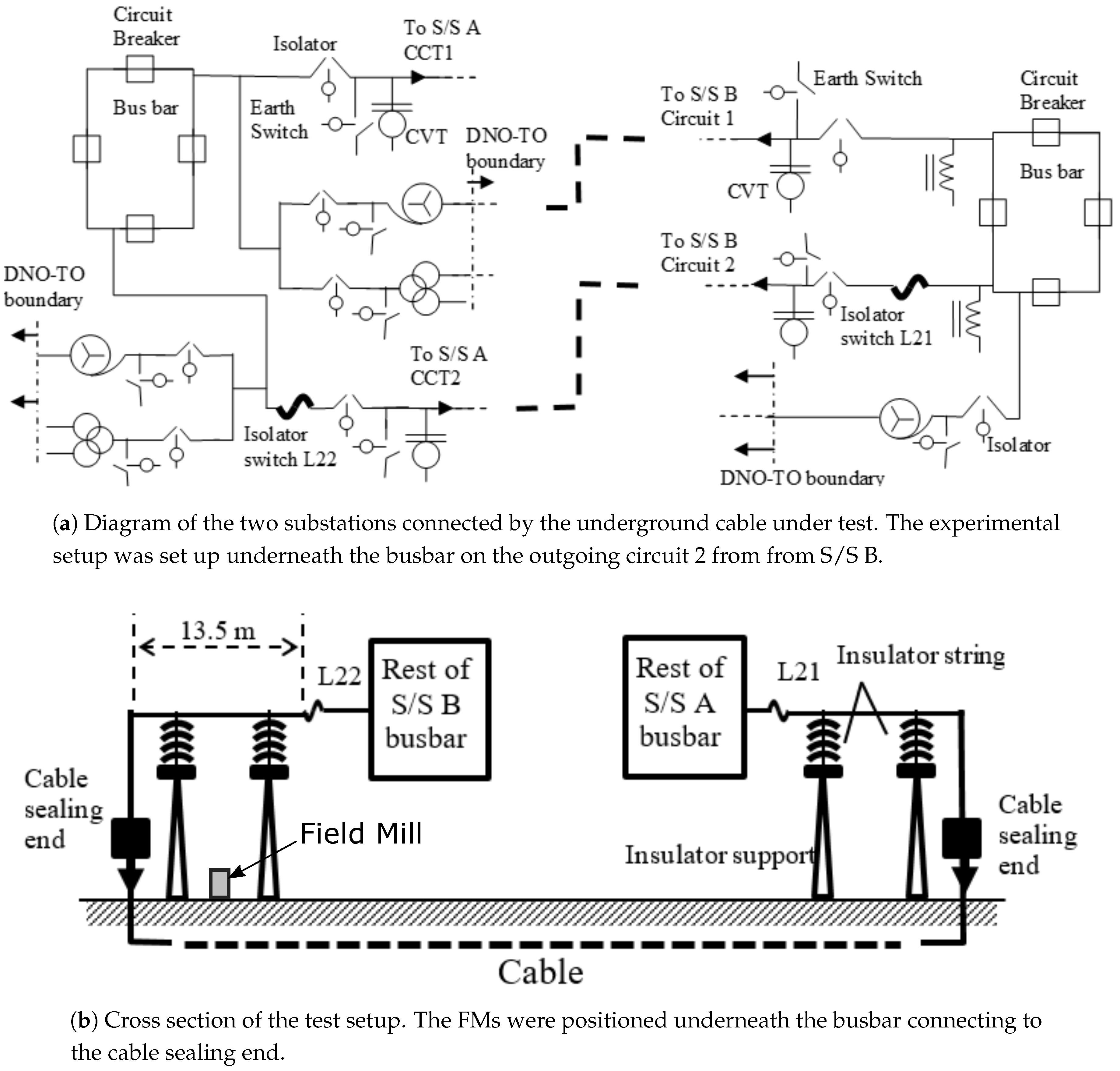Energies 13 01142 g001