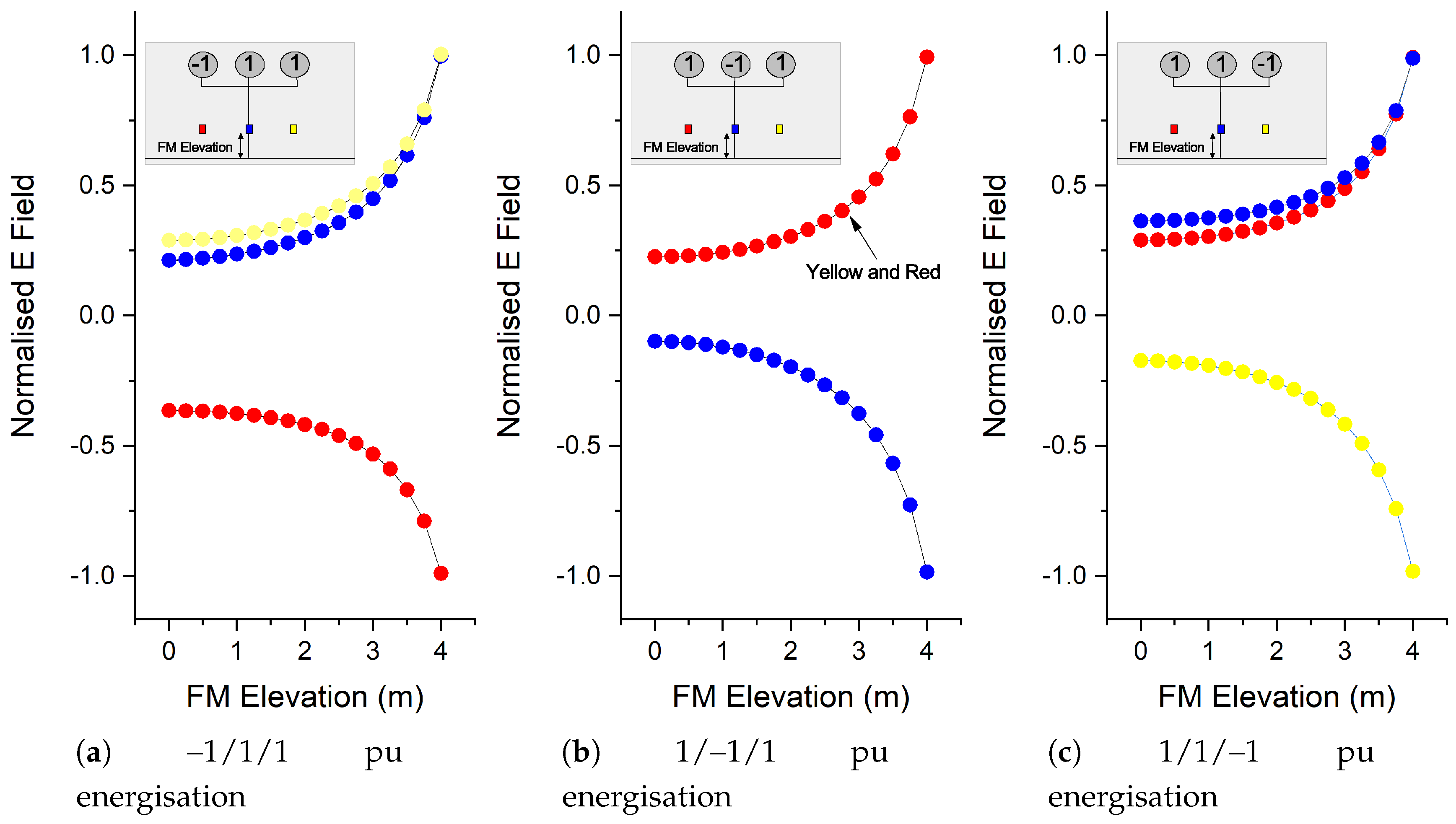 Energies 13 01142 g002