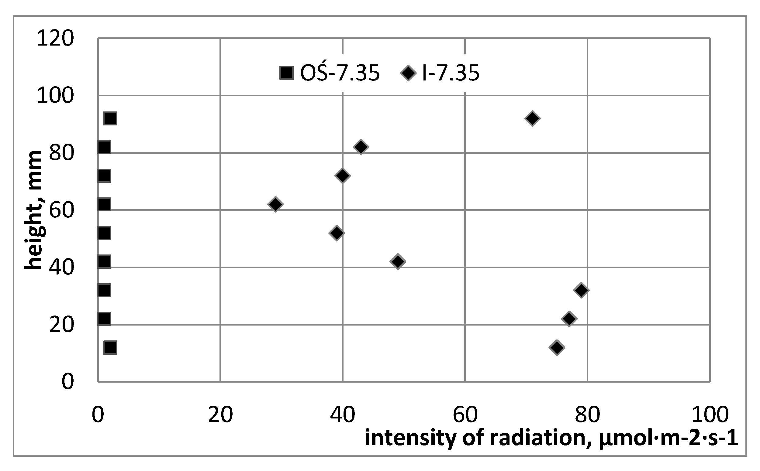 Energies 13 01143 g004