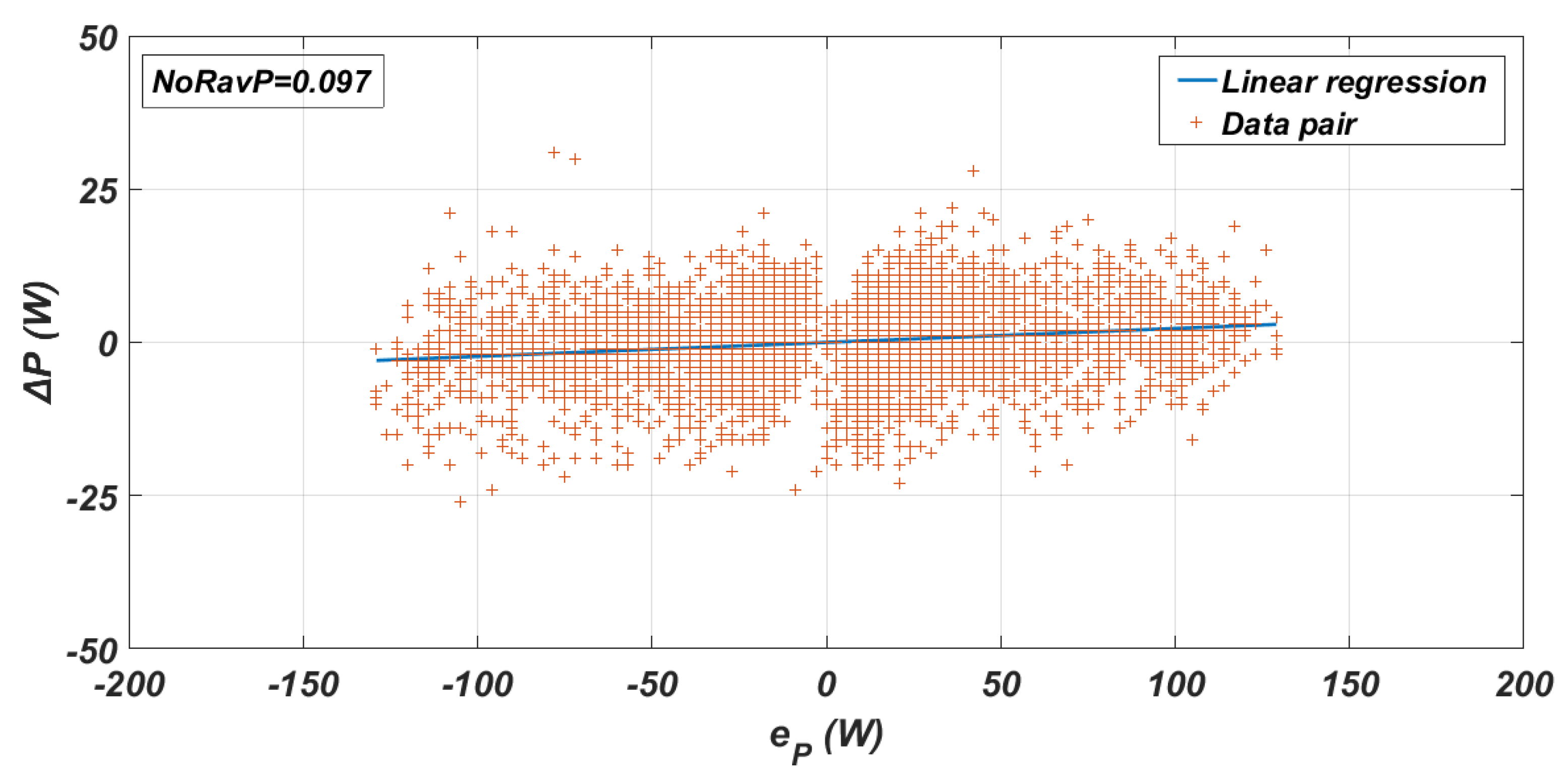 Energies 13 01144 g004