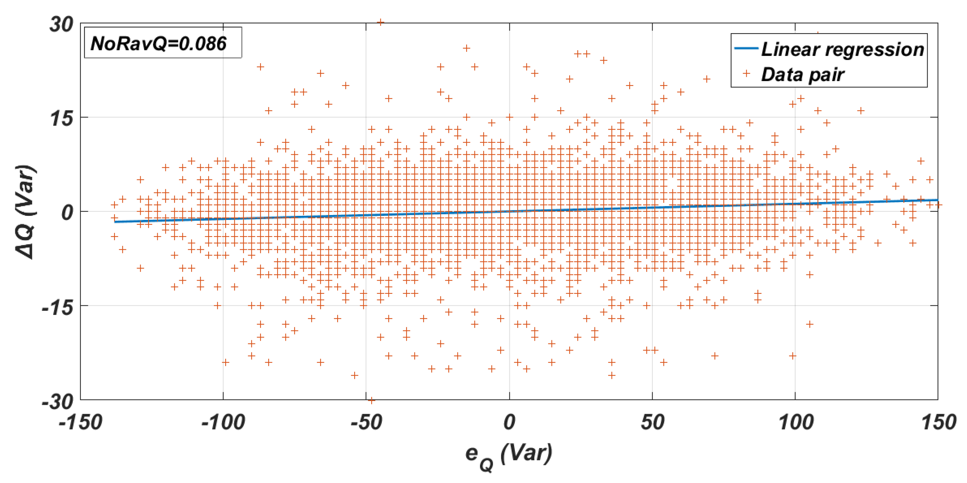 Energies 13 01144 g007