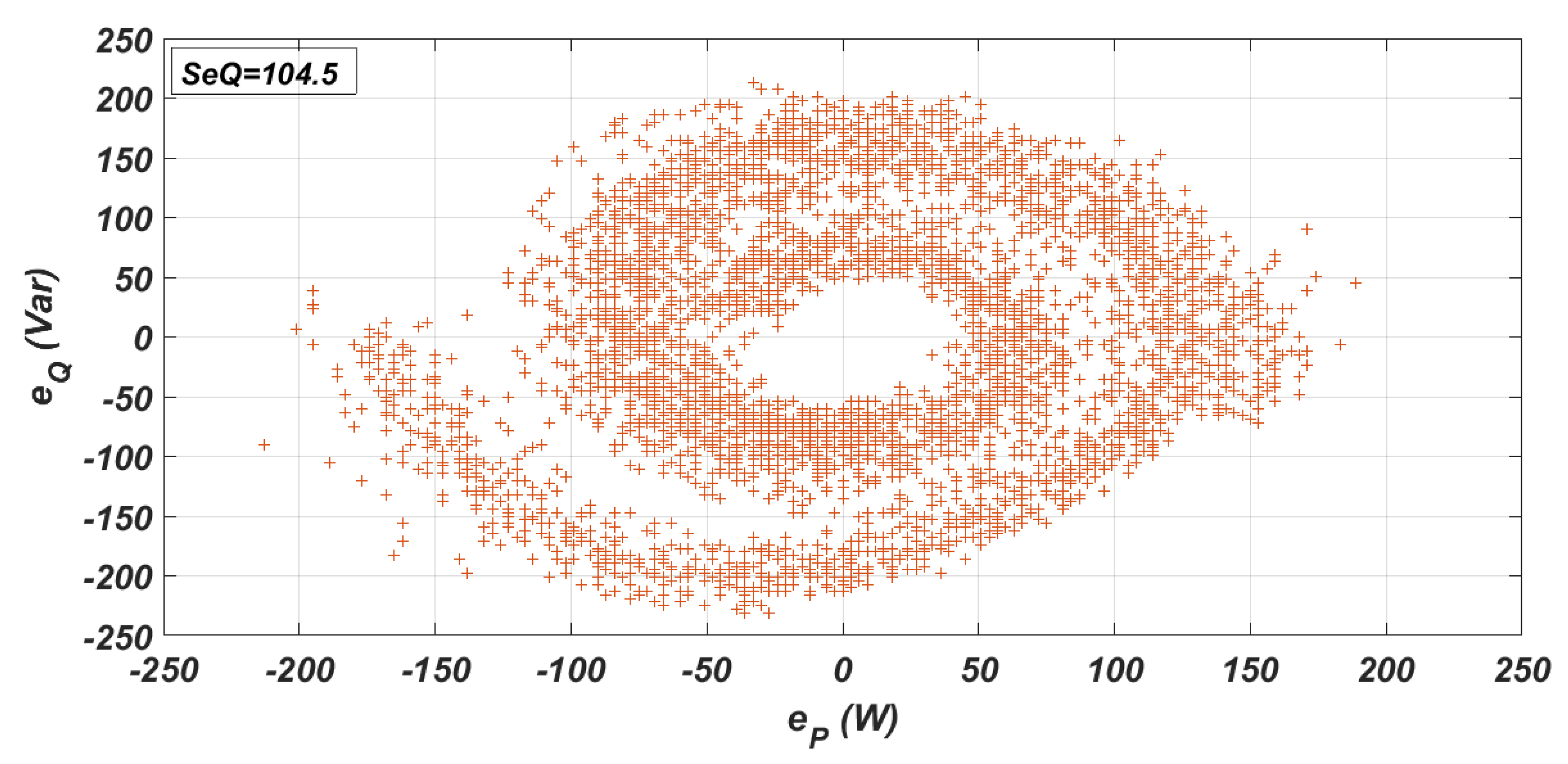 Energies 13 01144 g009