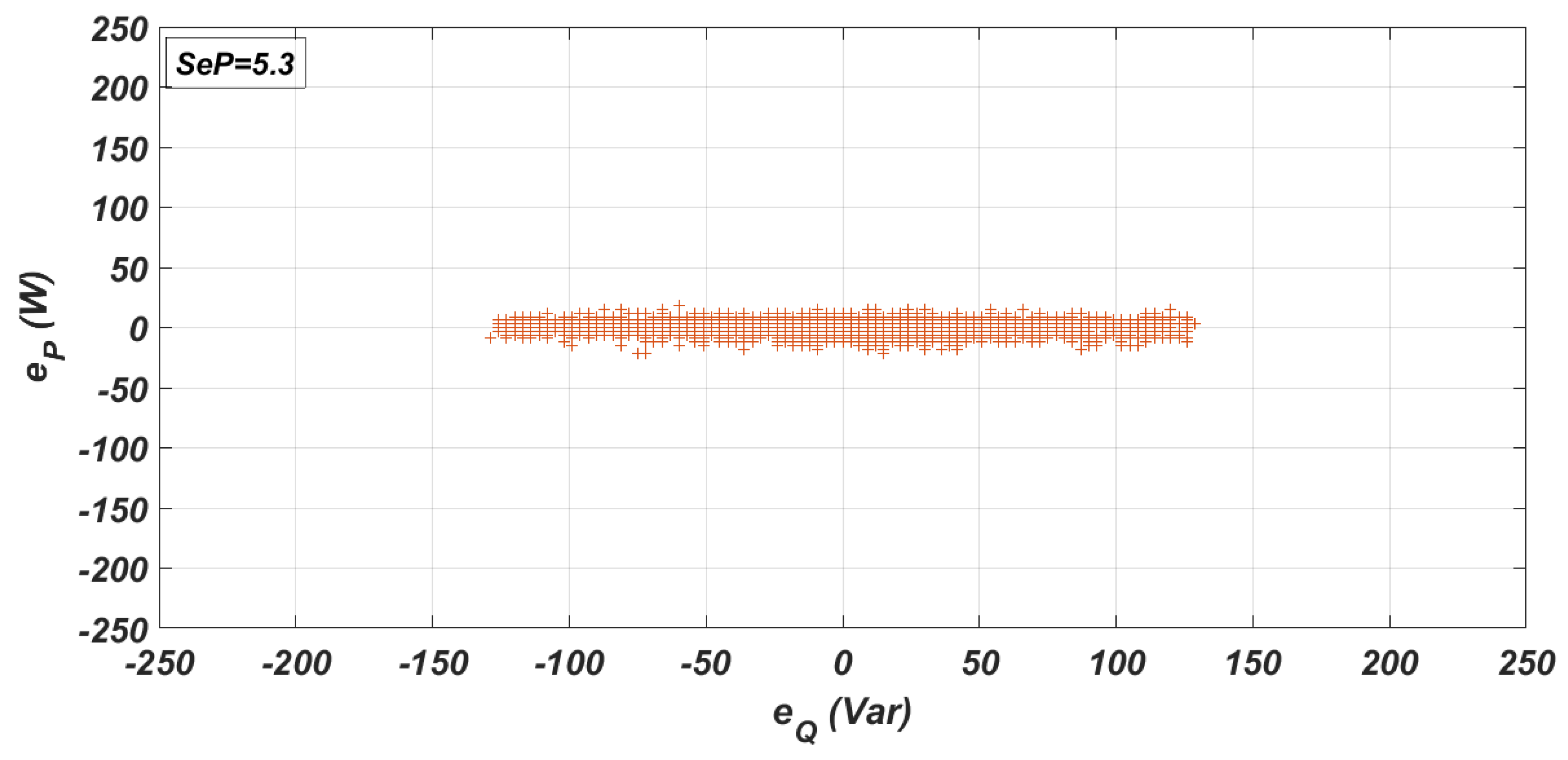 Energies 13 01144 g010