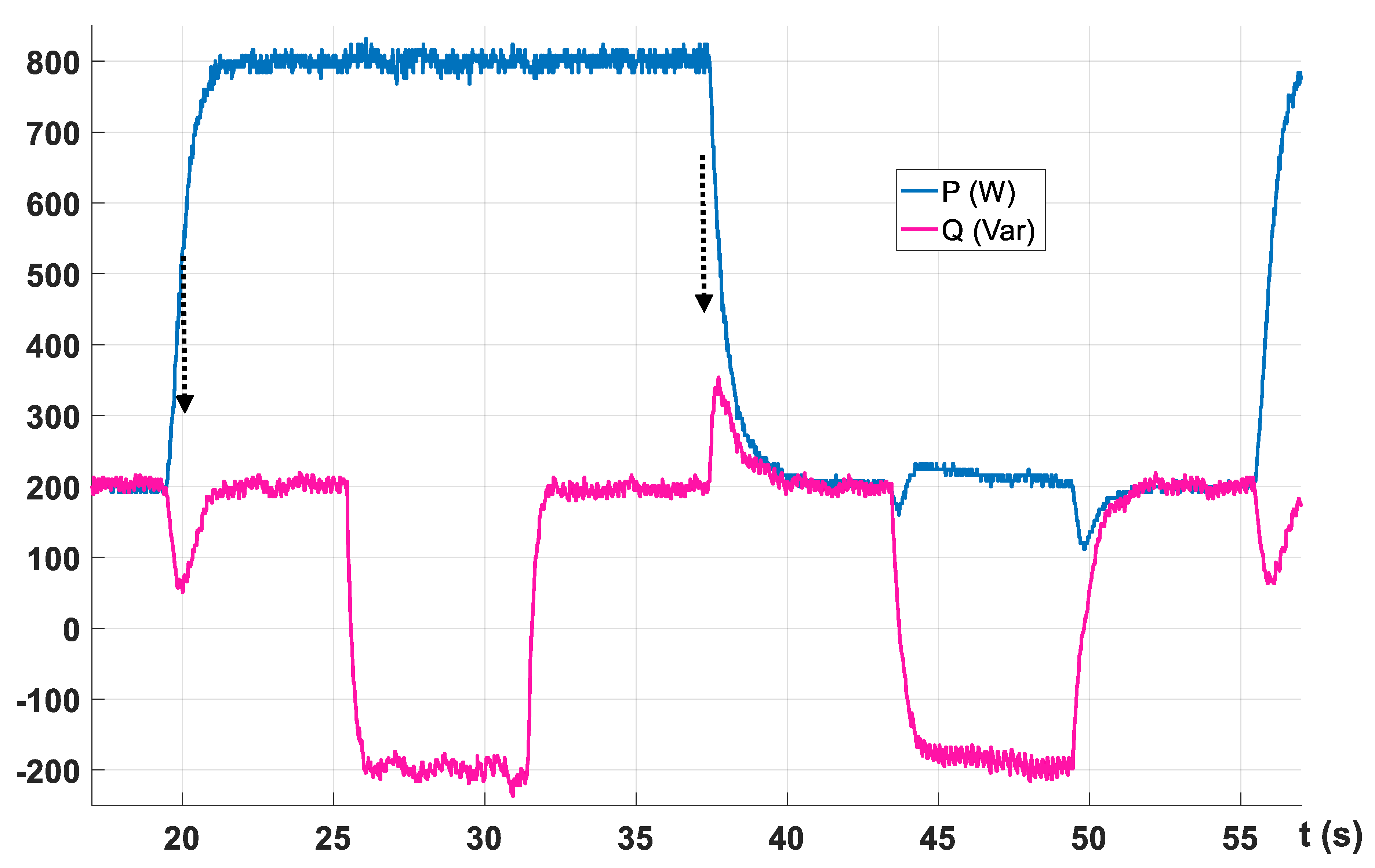 Energies 13 01144 g012