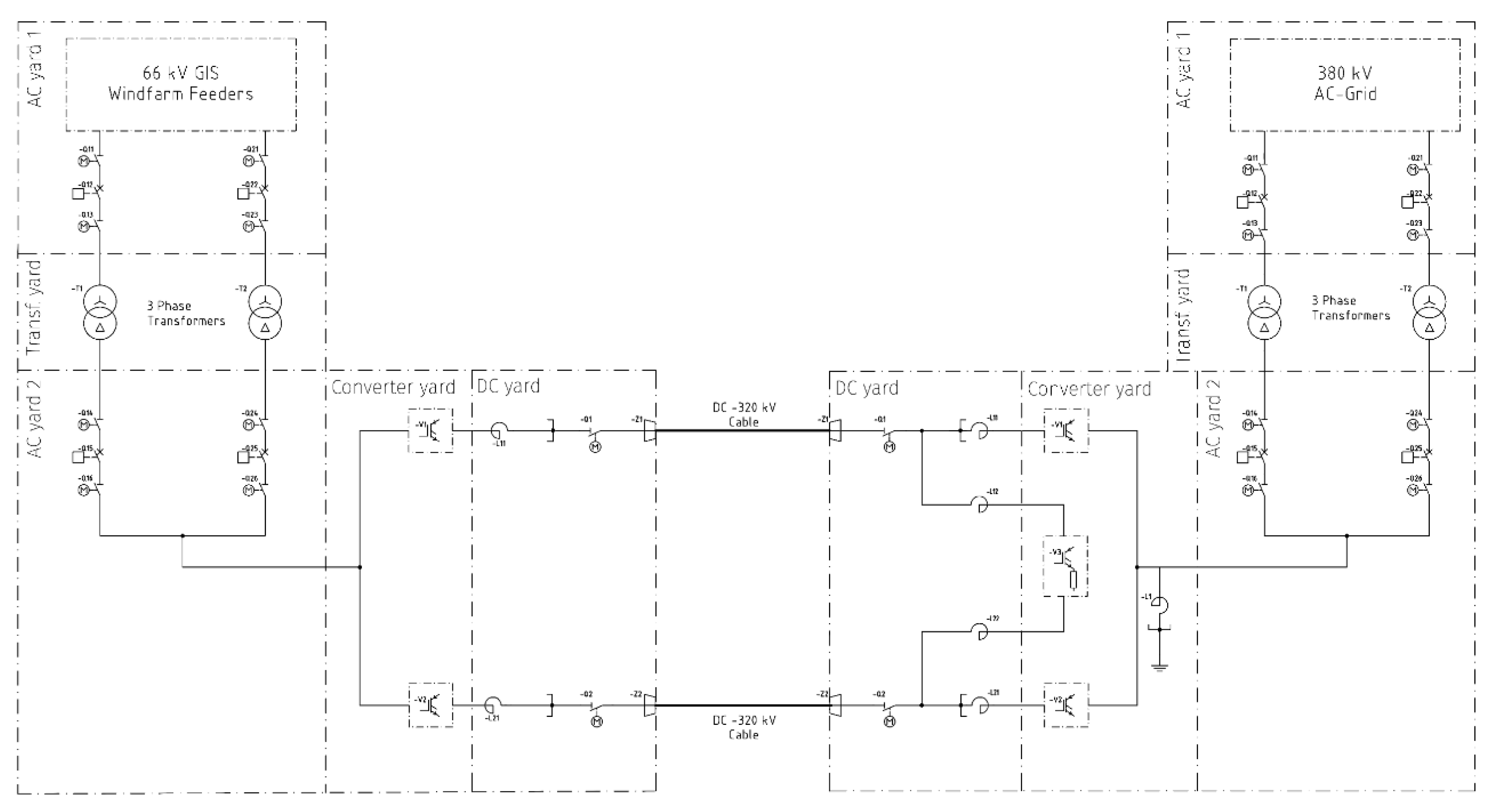 Diode 30A Windkraft Windanlage