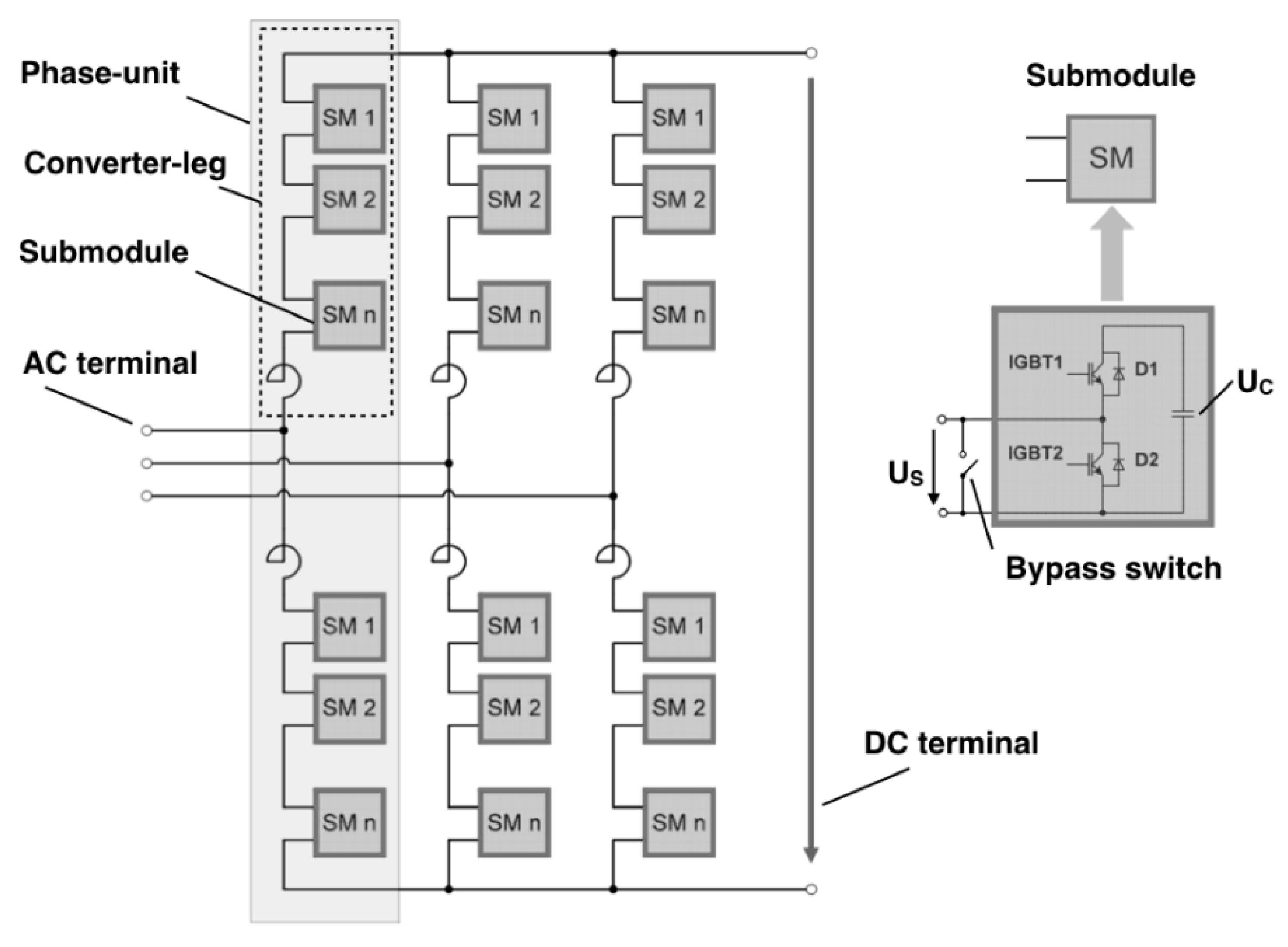 Energies 13 01146 g003