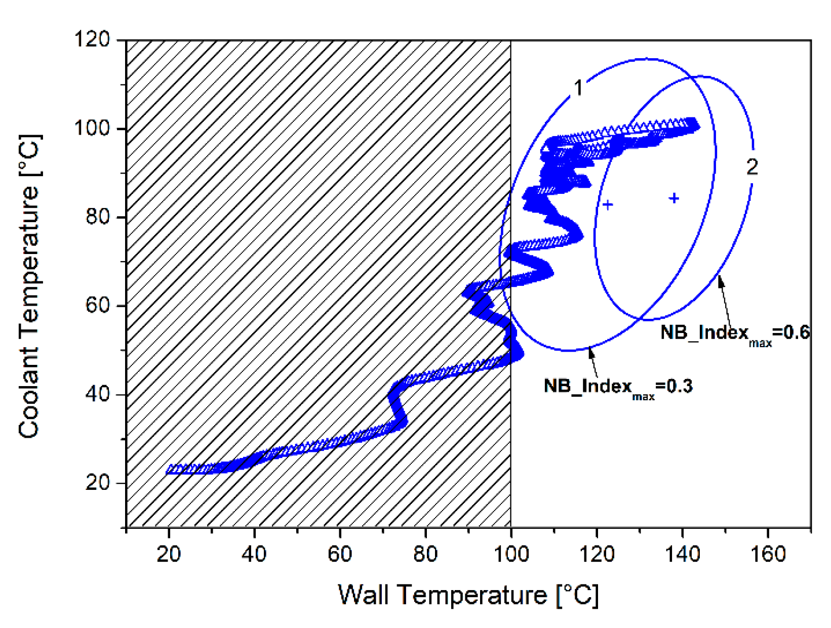 Energies 13 01148 g011