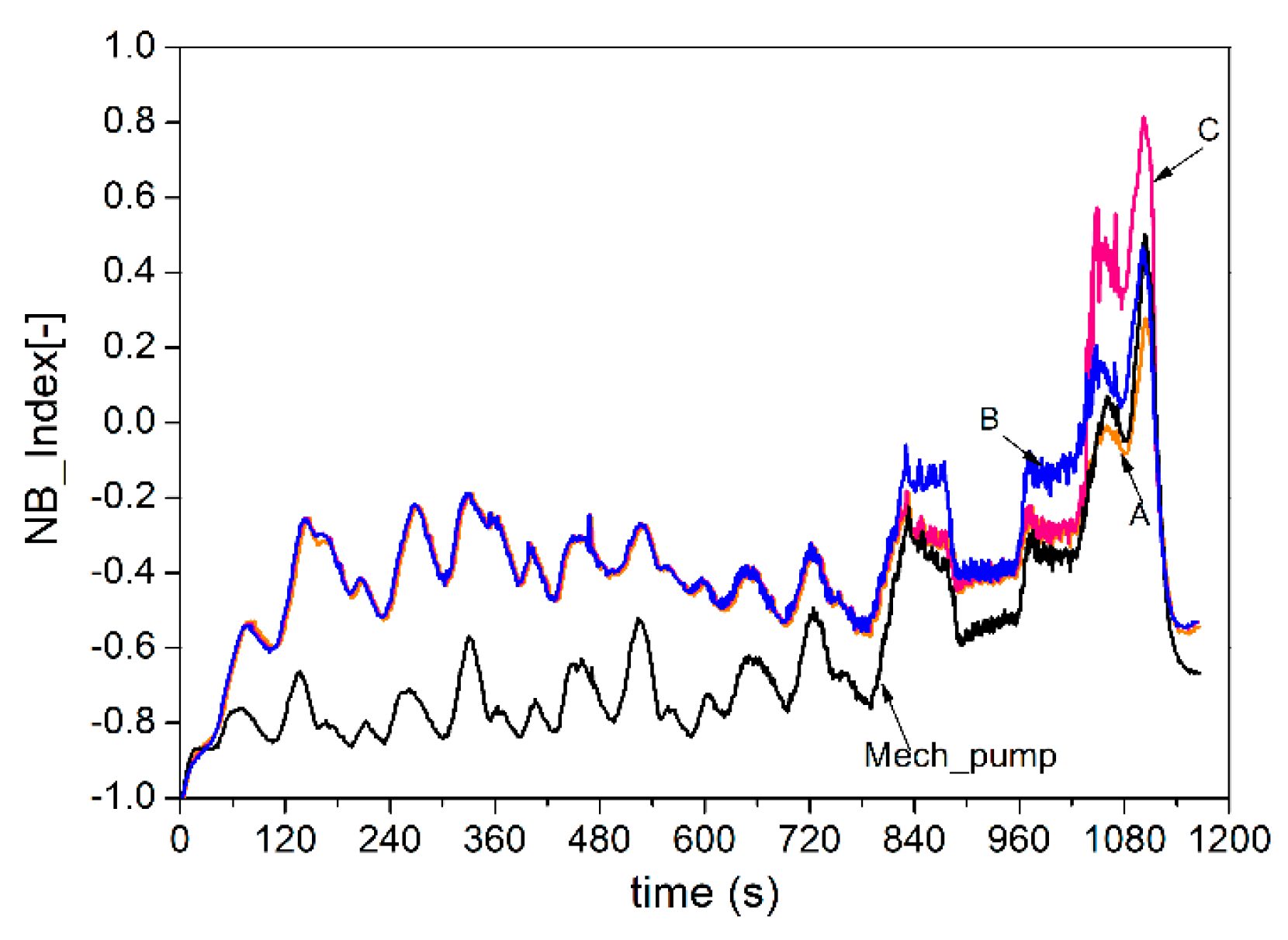 Energies 13 01148 g016