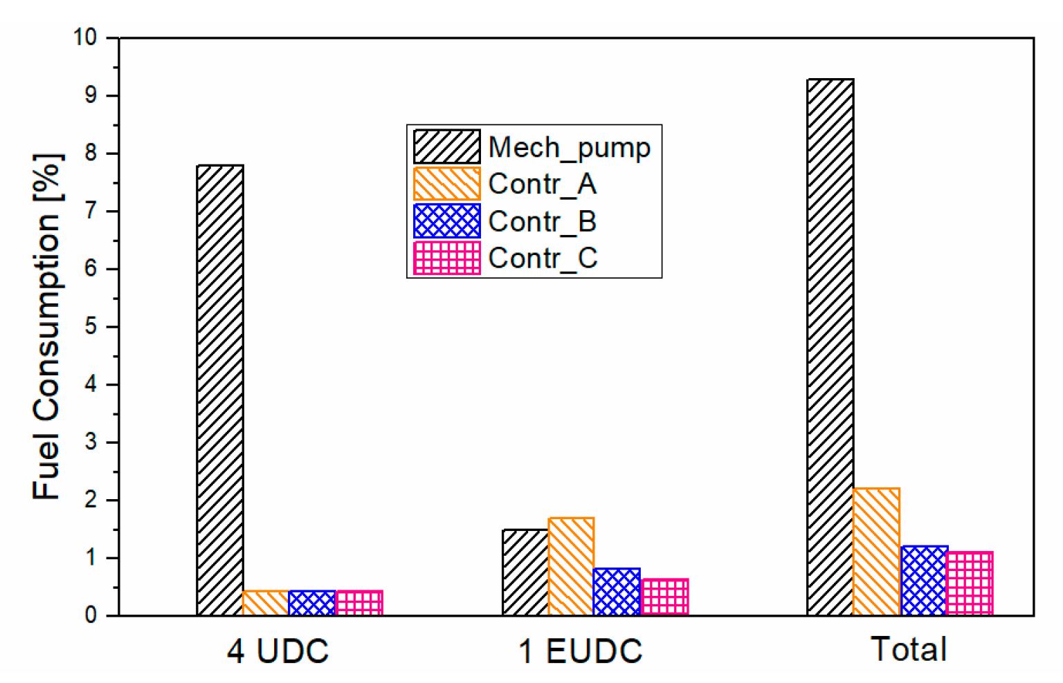 Energies 13 01148 g019