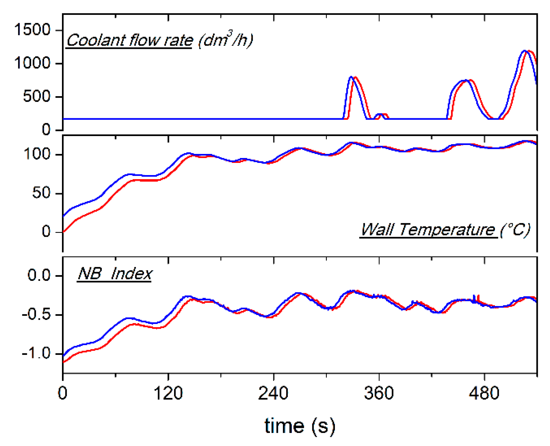 Energies 13 01148 g021