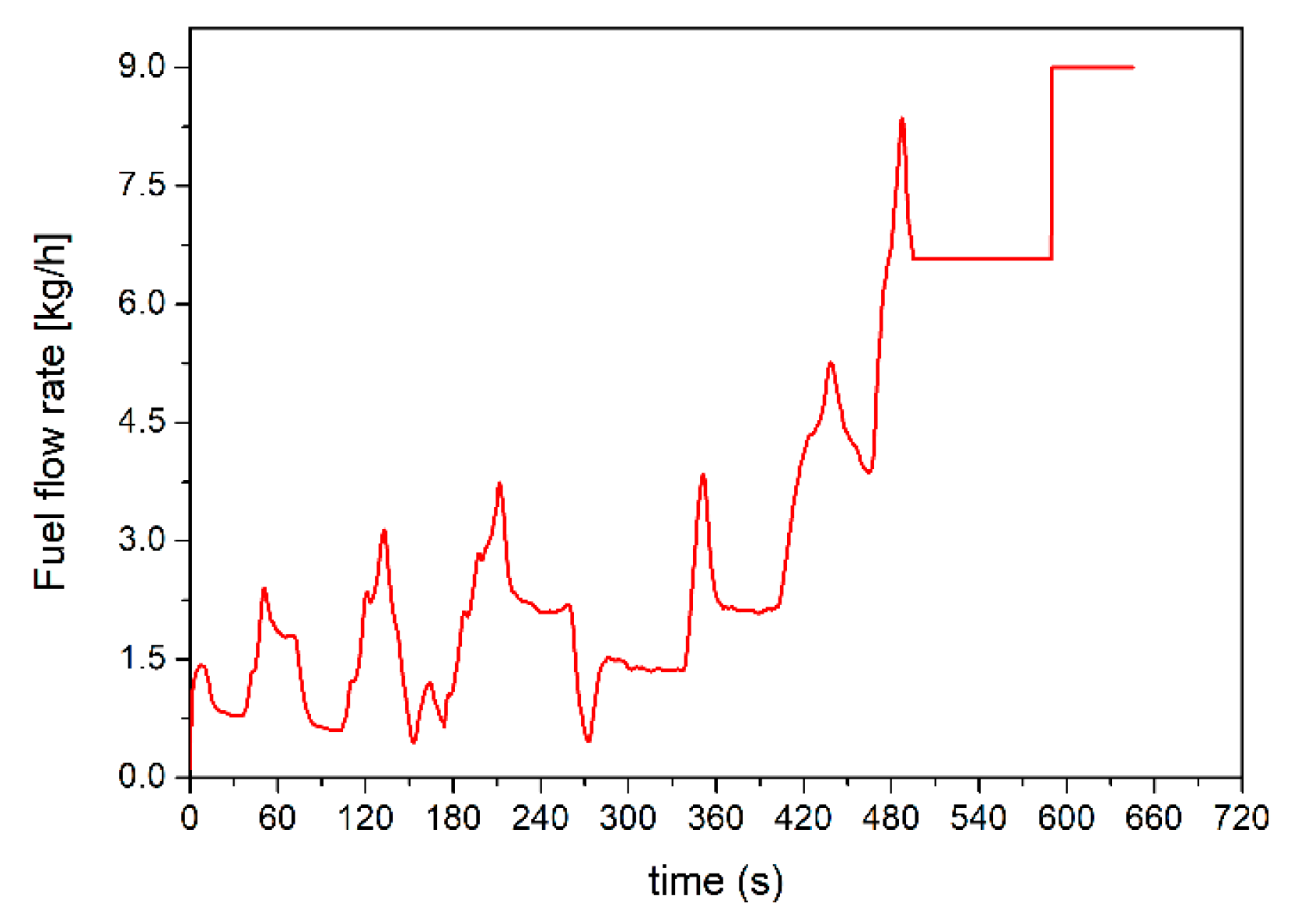 Energies 13 01148 g022