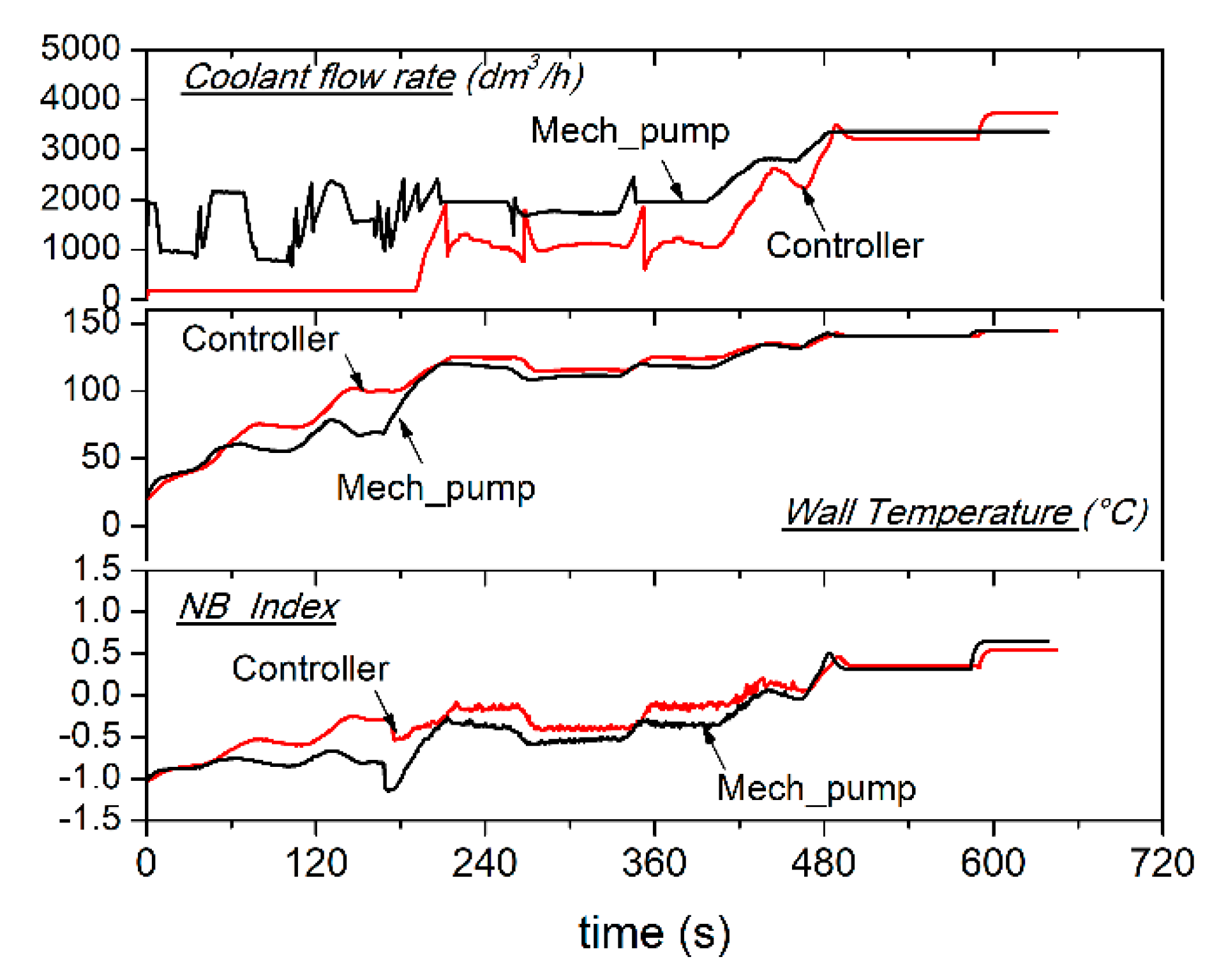Energies 13 01148 g024