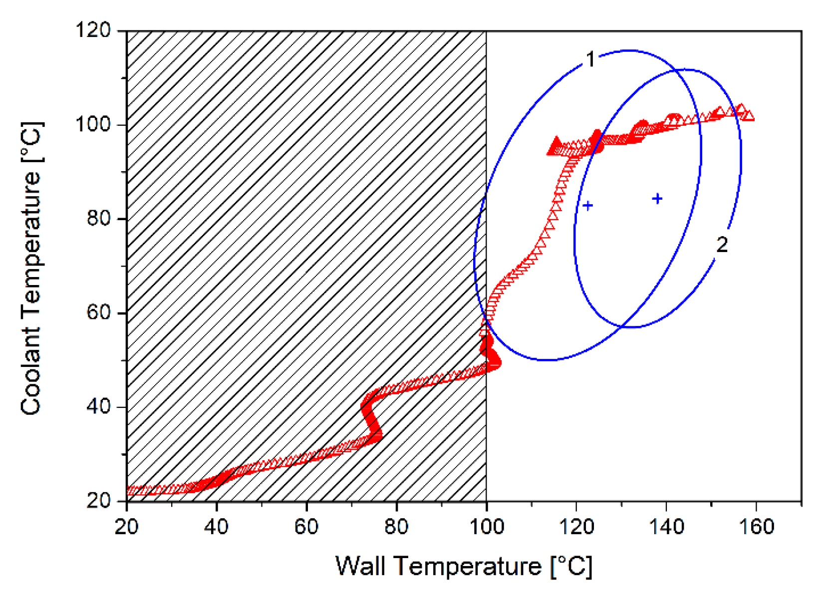 Energies 13 01148 g025