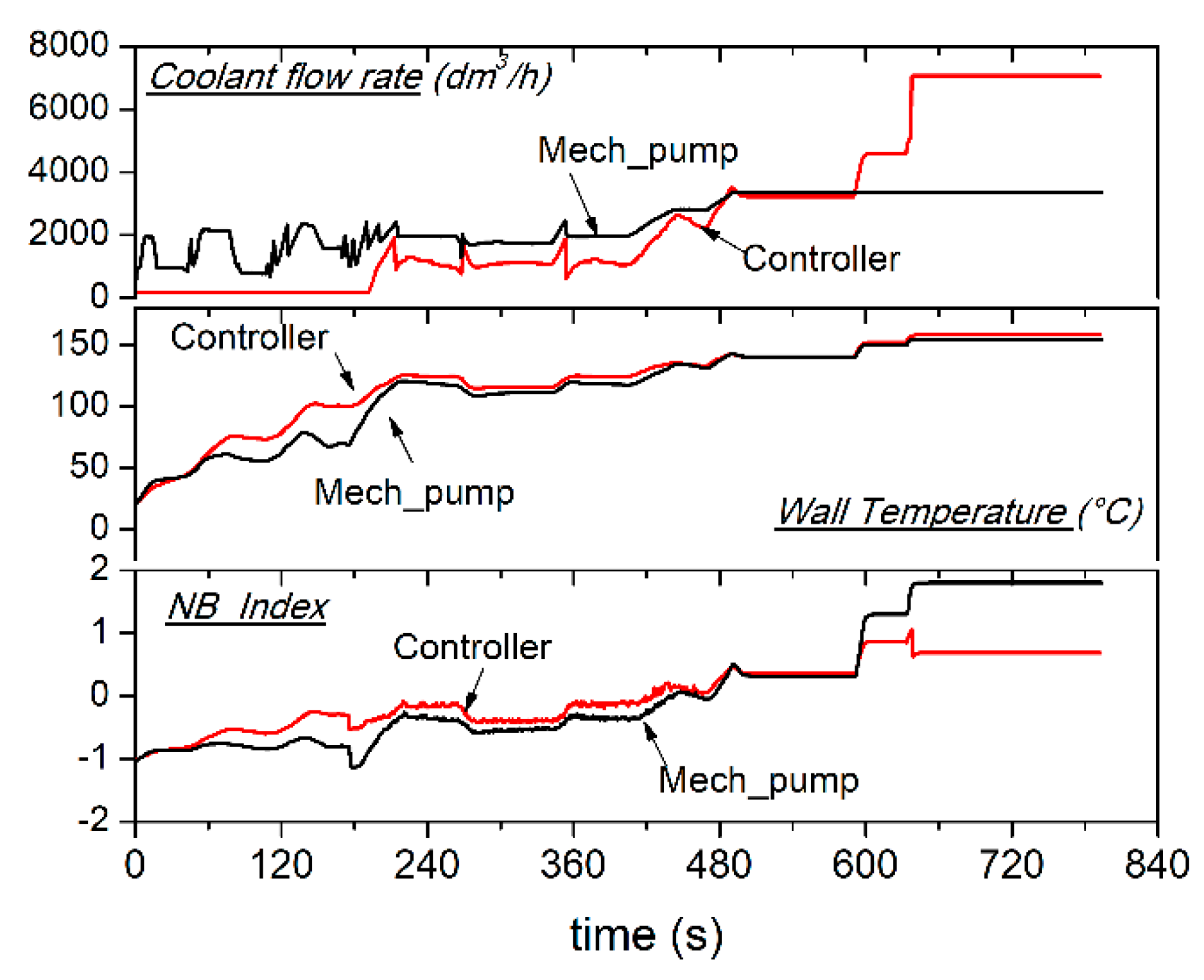 Energies 13 01148 g026