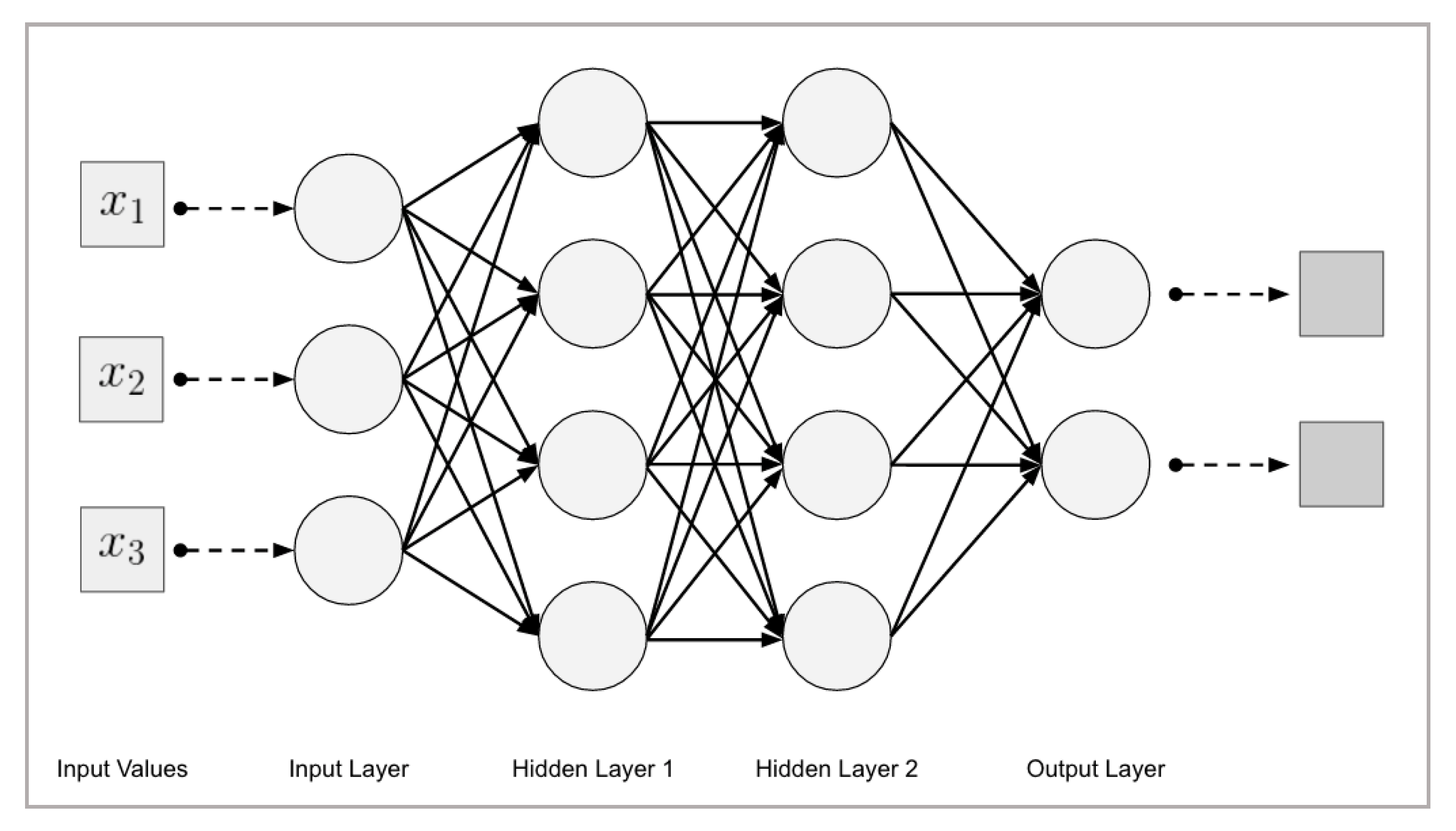 Energies 13 01149 g001