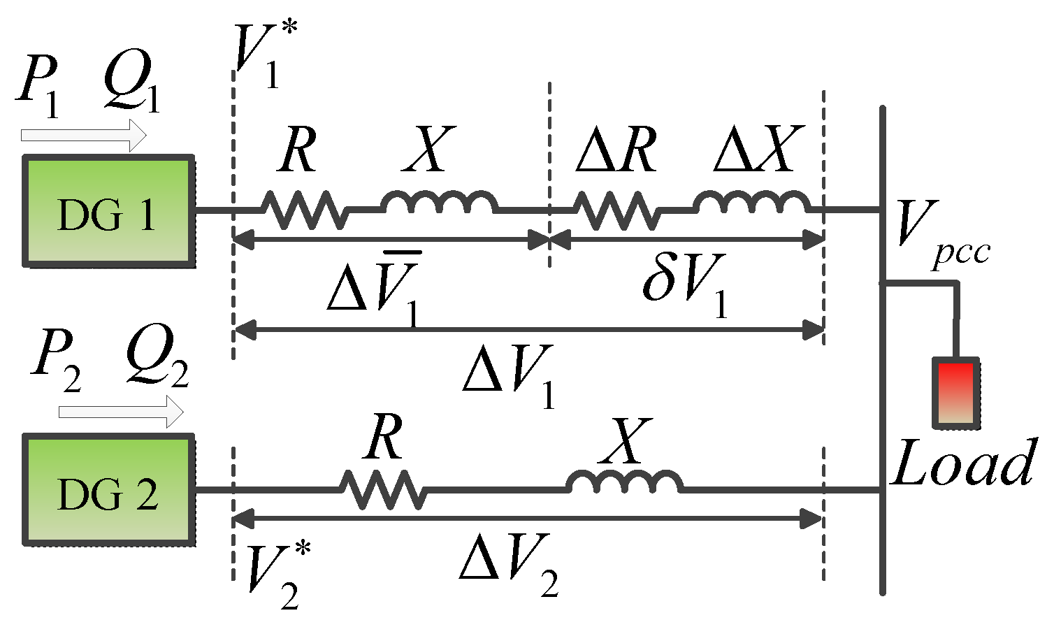 Energies 13 01152 g003 Energies 13 01152 g003