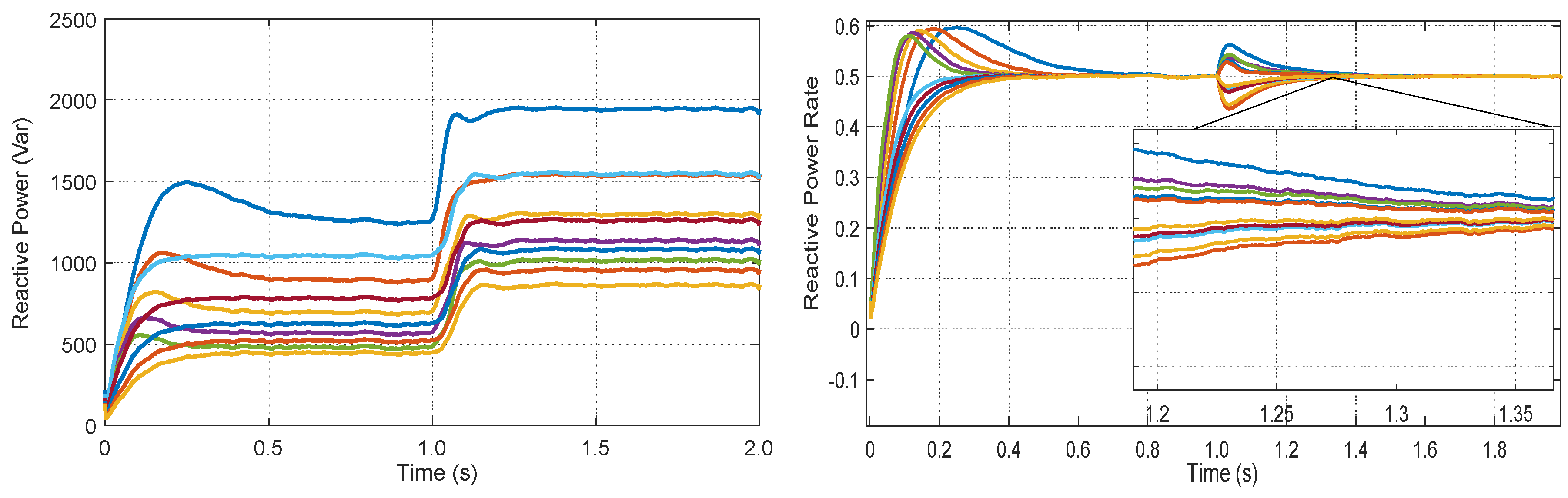 Energies 13 01152 g005 Energies 13 01152 g005