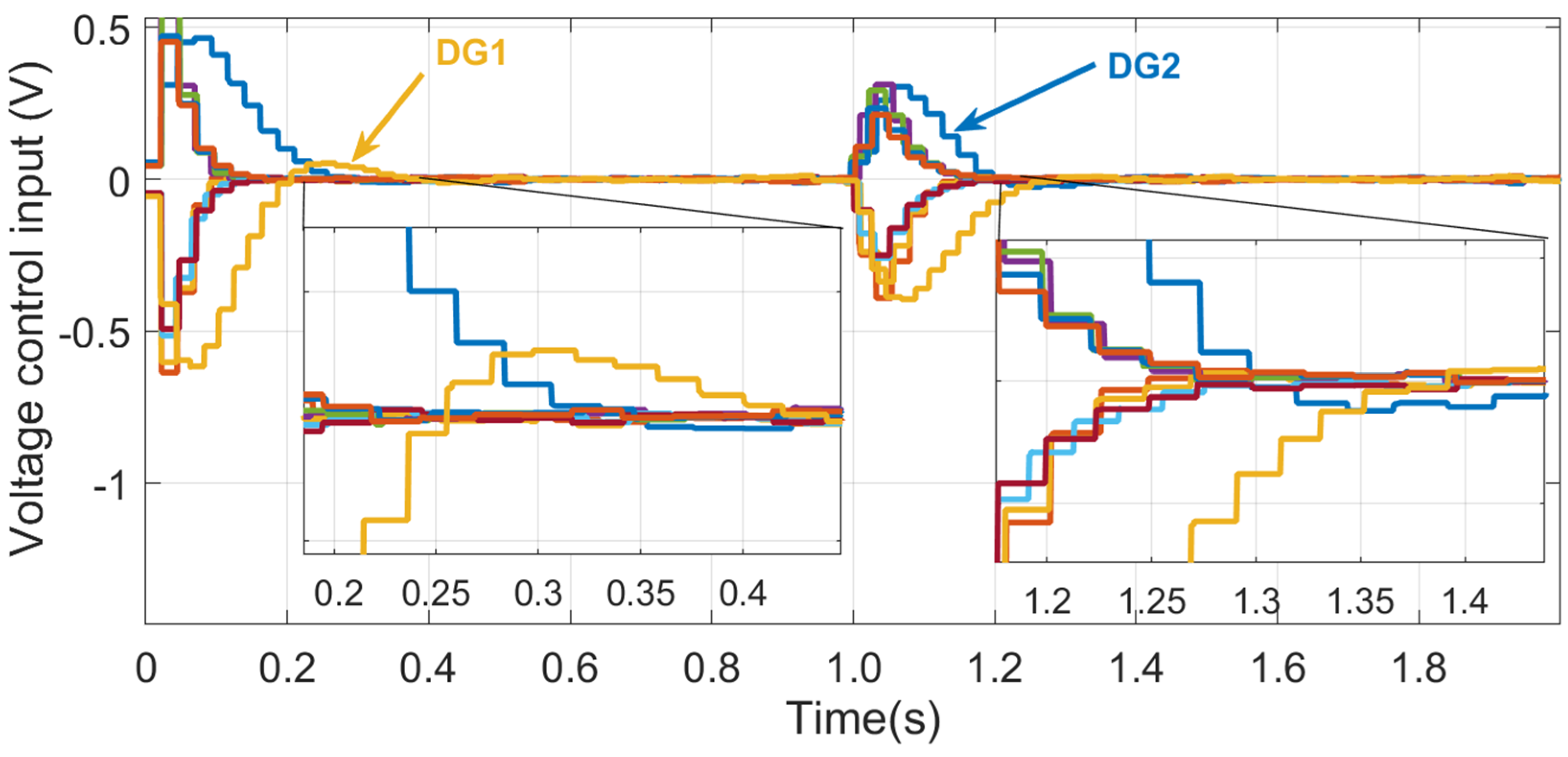 Energies 13 01152 g013 Energies 13 01152 g013
