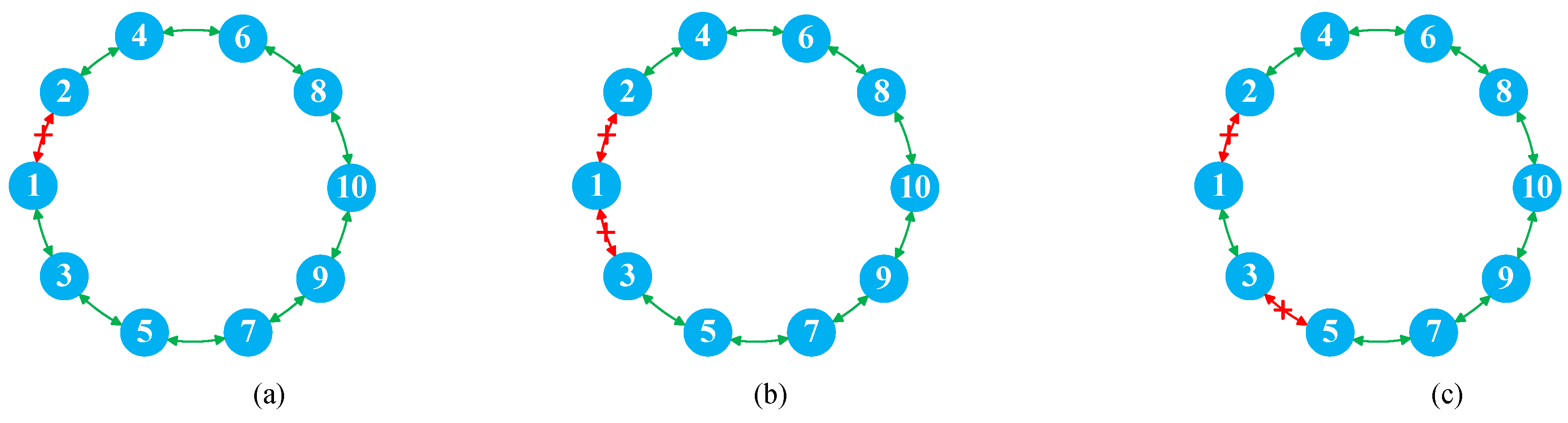 Energies 13 01152 g014 Energies 13 01152 g014