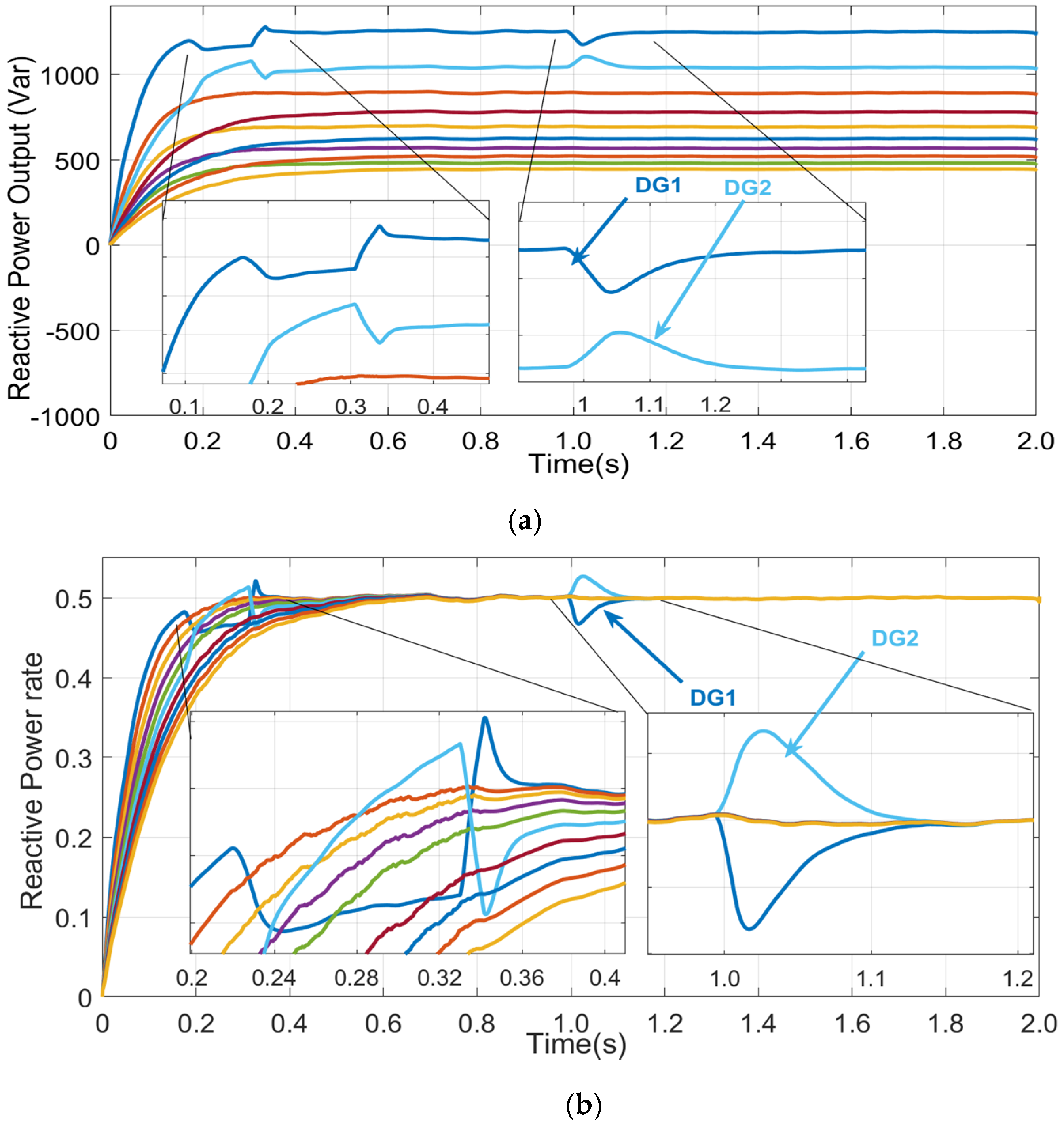 Energies 13 01152 g015a Energies 13 01152 g015a