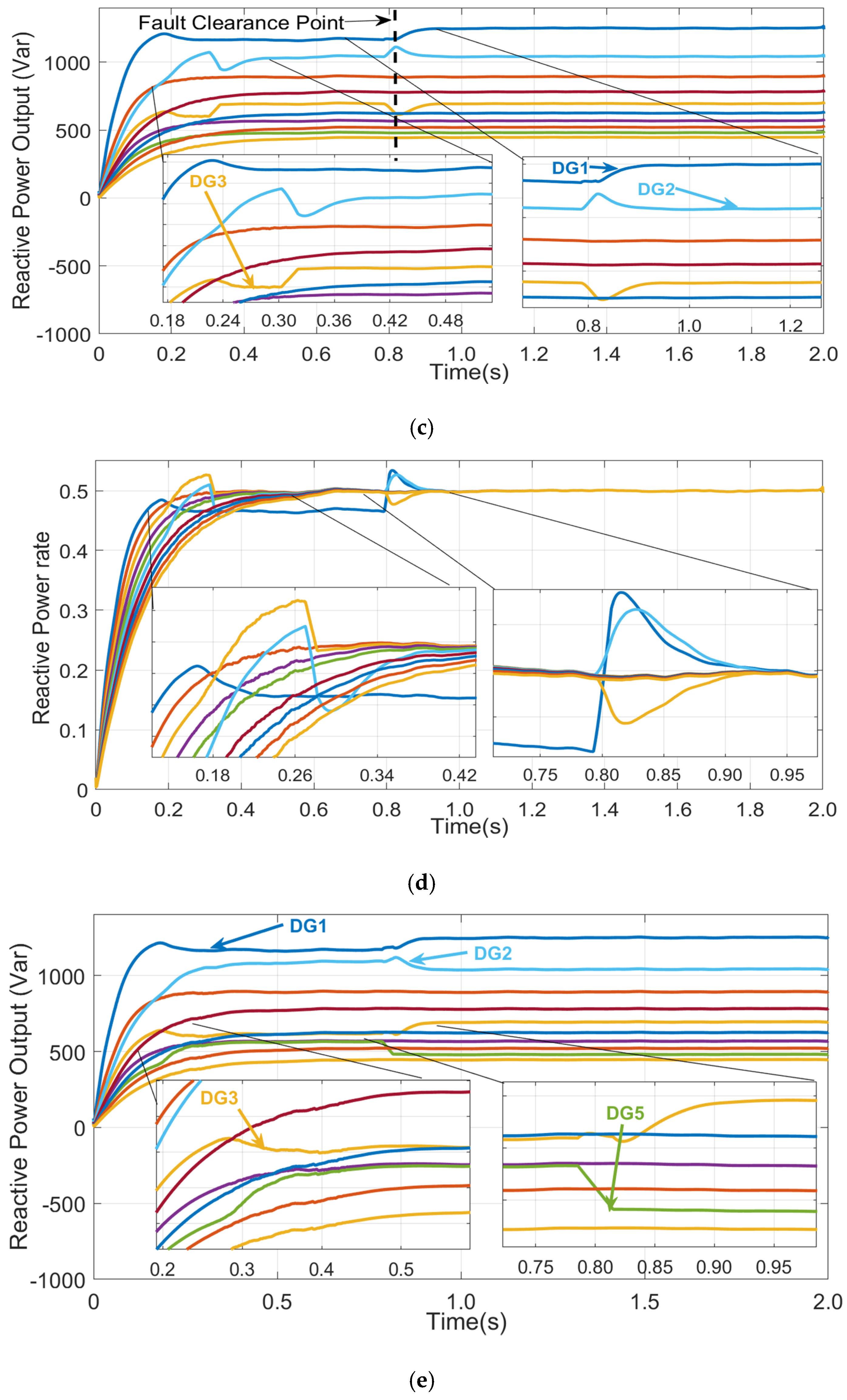Energies 13 01152 g015b Energies 13 01152 g015b